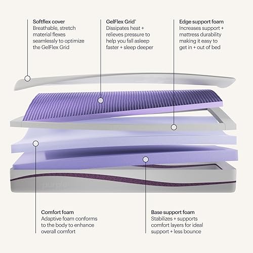Miniatura 3 de Purple Original The Mattress - Queen, rejilla GelFlex de 9.25 pulgadas, mejor que la espuma viscoelástica, alivio de presión, temperatura neutra,