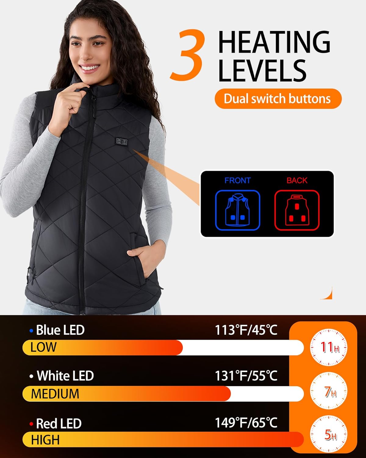Heated Vest Women with 18400mAh 7.4V Battery Pack Included, Water-Resistant Lightweight Outdoor Warming Vest - Image 4