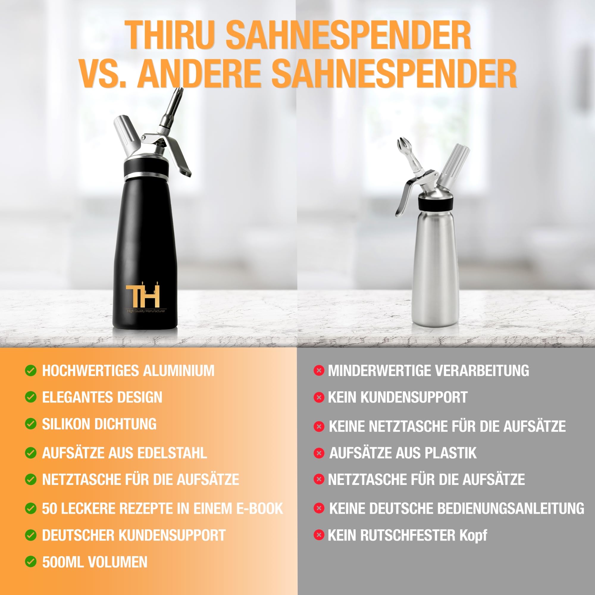 Thiru Sahnespender inkl.Toolbox - Note "sehr gut" - 100 Tage testen - Sahnesyphon mit eBook & 3 Edelstahl Tüllen - Sahnesyphon für Schlagsahne, Espuma & warme Speisen - (Schwarz)
