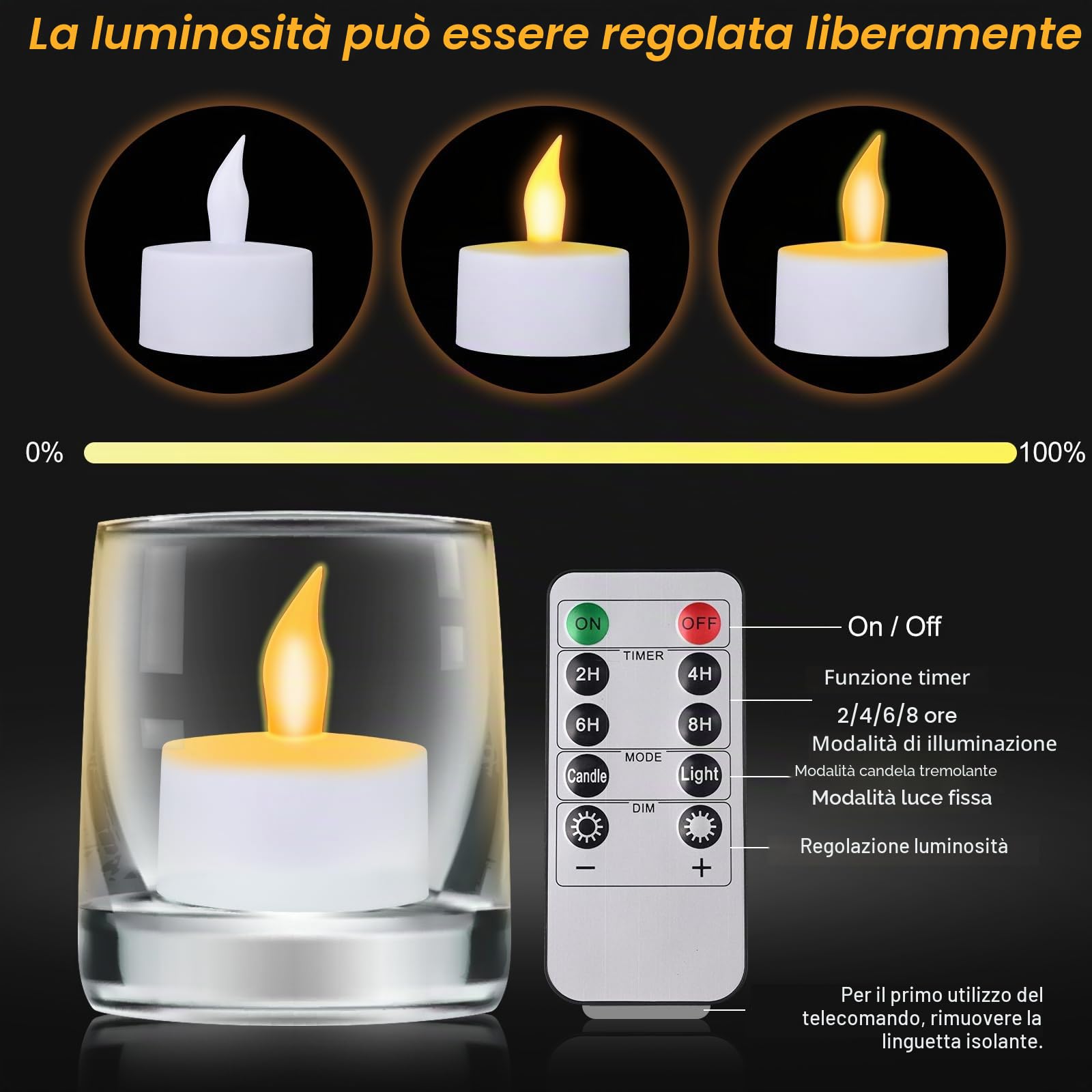 Ricaricabili Tea Light Candele Led con Telecomando, Set di 12 Candele Senza Fiamma con 12 Tazze Opache, Senza Fiamma, Luce Calda, per Matrimoni, Candeline Compleanno (12 Candeline)
