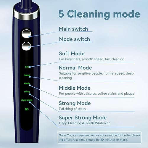 Miniatura 10 de Pulidor de dientes con 5 cabezales de repuesto y modo de limpieza, pulidor de dientes eléctrico profesional carga USB, IPX6 impermeable para adultos
