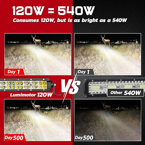 Miniatura 8 de Barra de luz de 40 pulgadas, barra de luz LED delgada de 40 pulgadas, haz de inundación puntual de 40000 lúmenes, barra de luz LED todoterreno para