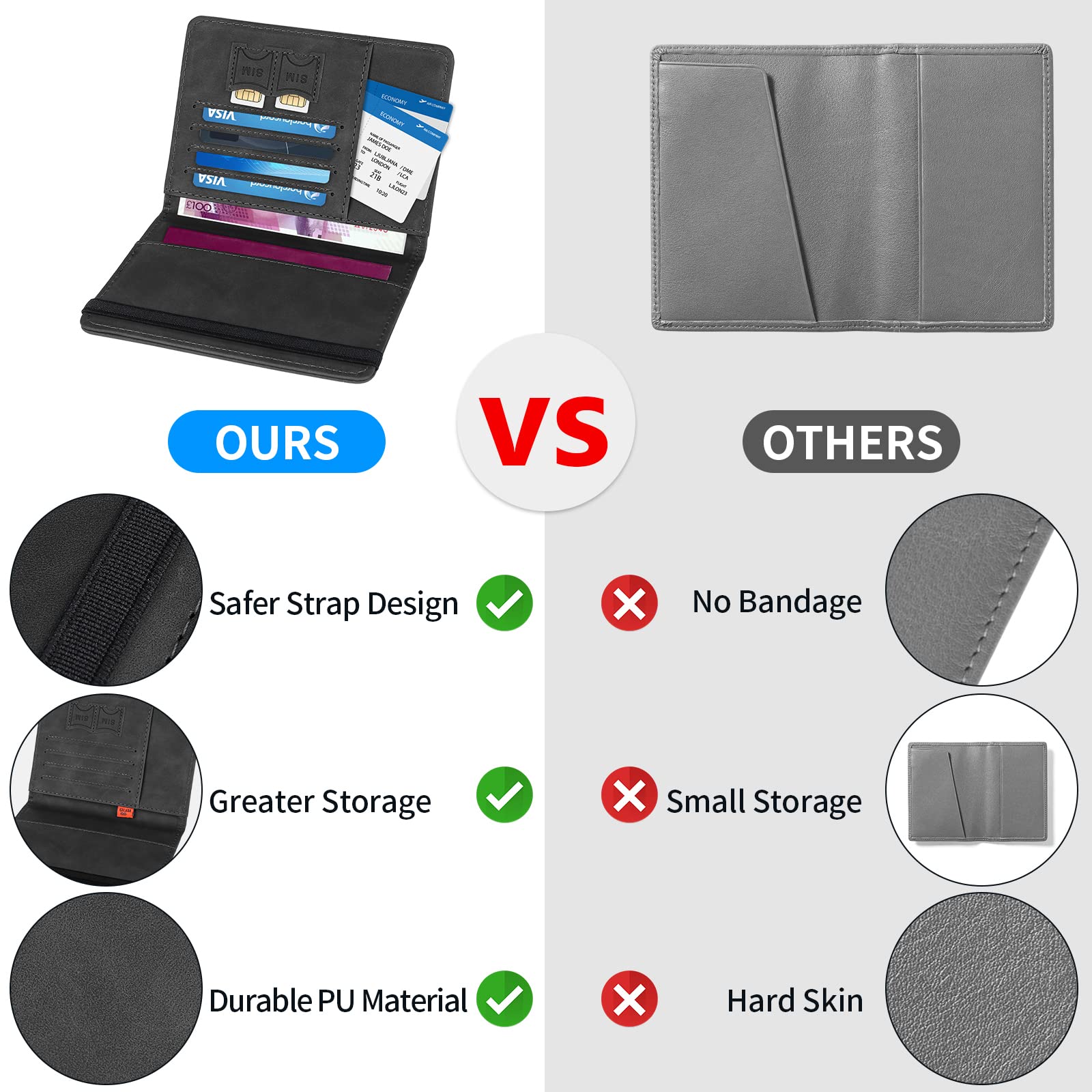 Sciphylia Porta Passaporto Custodia Passaporto da Viaggio con Blocco RFID Pelle PU Portadocumenti Viaggio Durevole Accessori Con Multifunzione, Nero Scuro