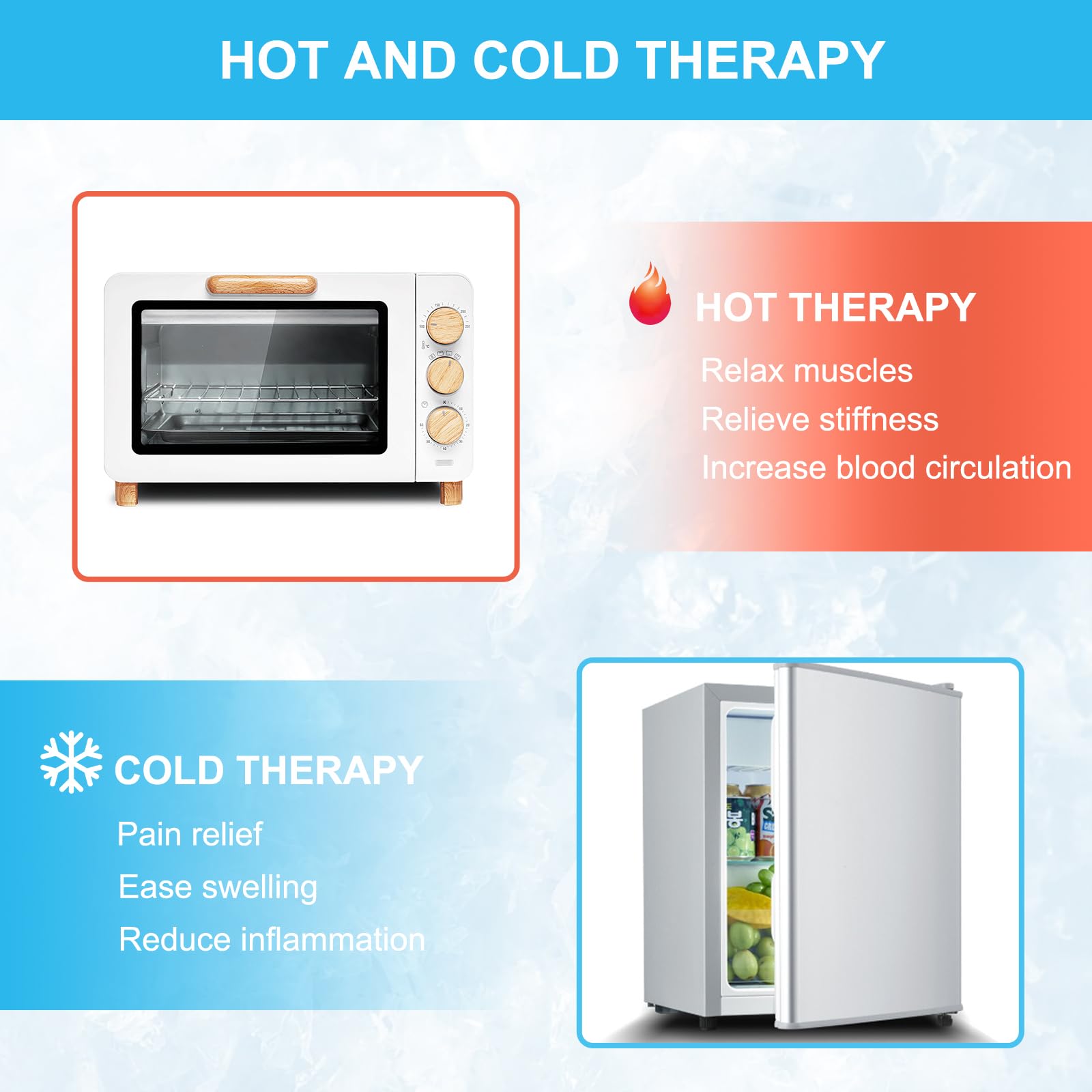 Blobuste Hot/Cold Pack
