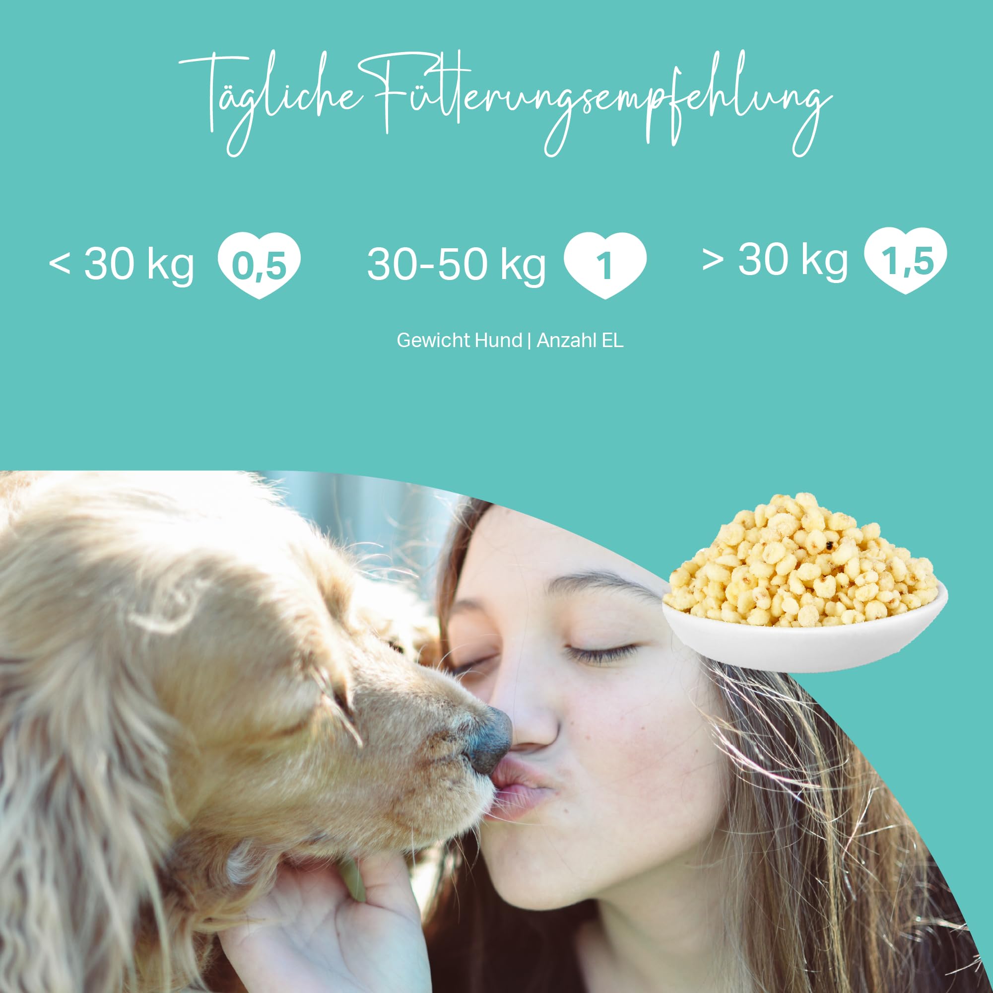 MEDIDOG Dental Pops – 250 g – natürliche Zahnpflege für Hunde – gegen Maulgeruch – Zahnreinigung ohne Chemie