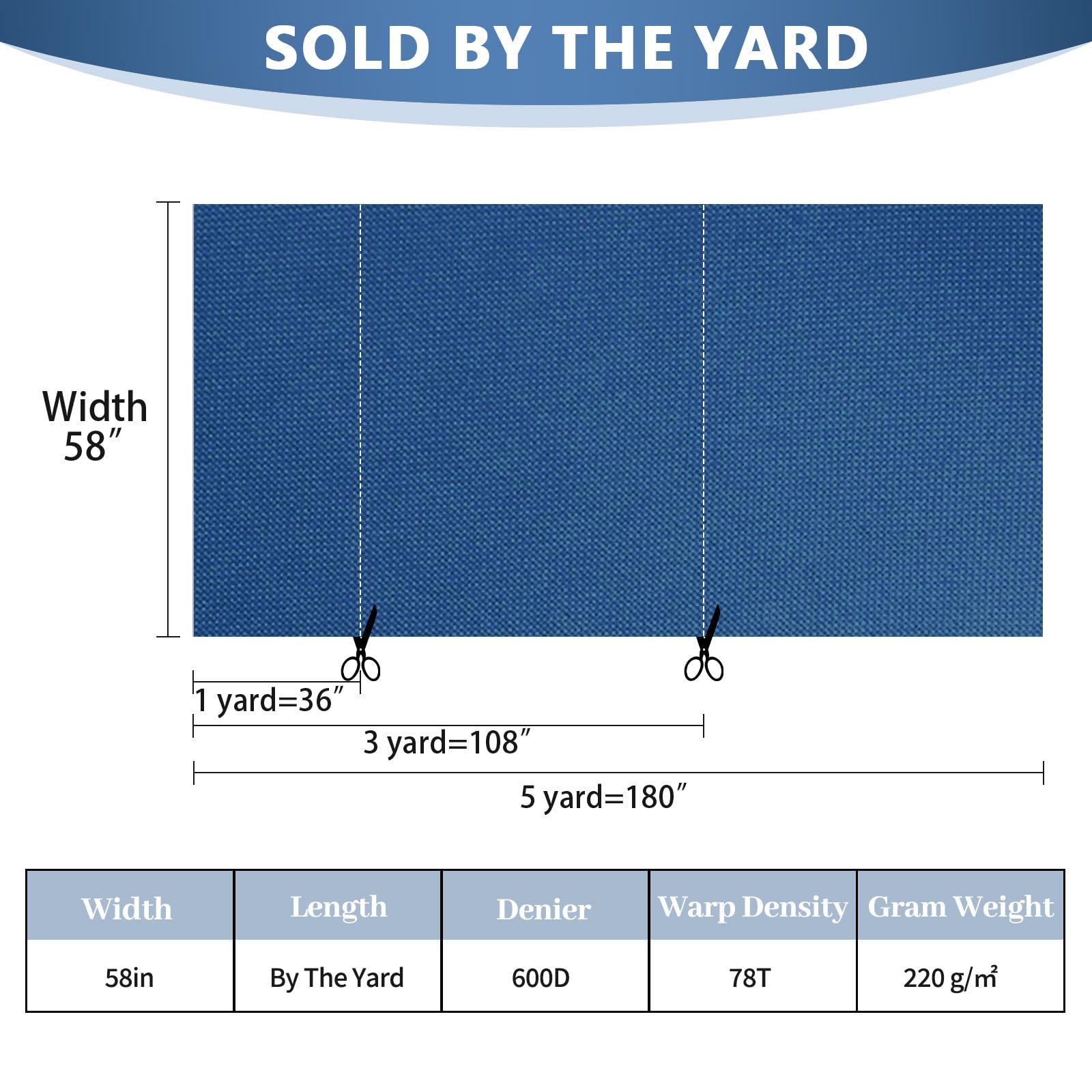 Wasserdichter Segeltuchstoff von The Yard 147,3 cm, 600D Polstermaterial, Cordura-Polyestergewebe, für den Außenbereich, wasserabweisender Stoff zum Nähen, für Stuhl, Terrasse, Kissen, Geldbörse