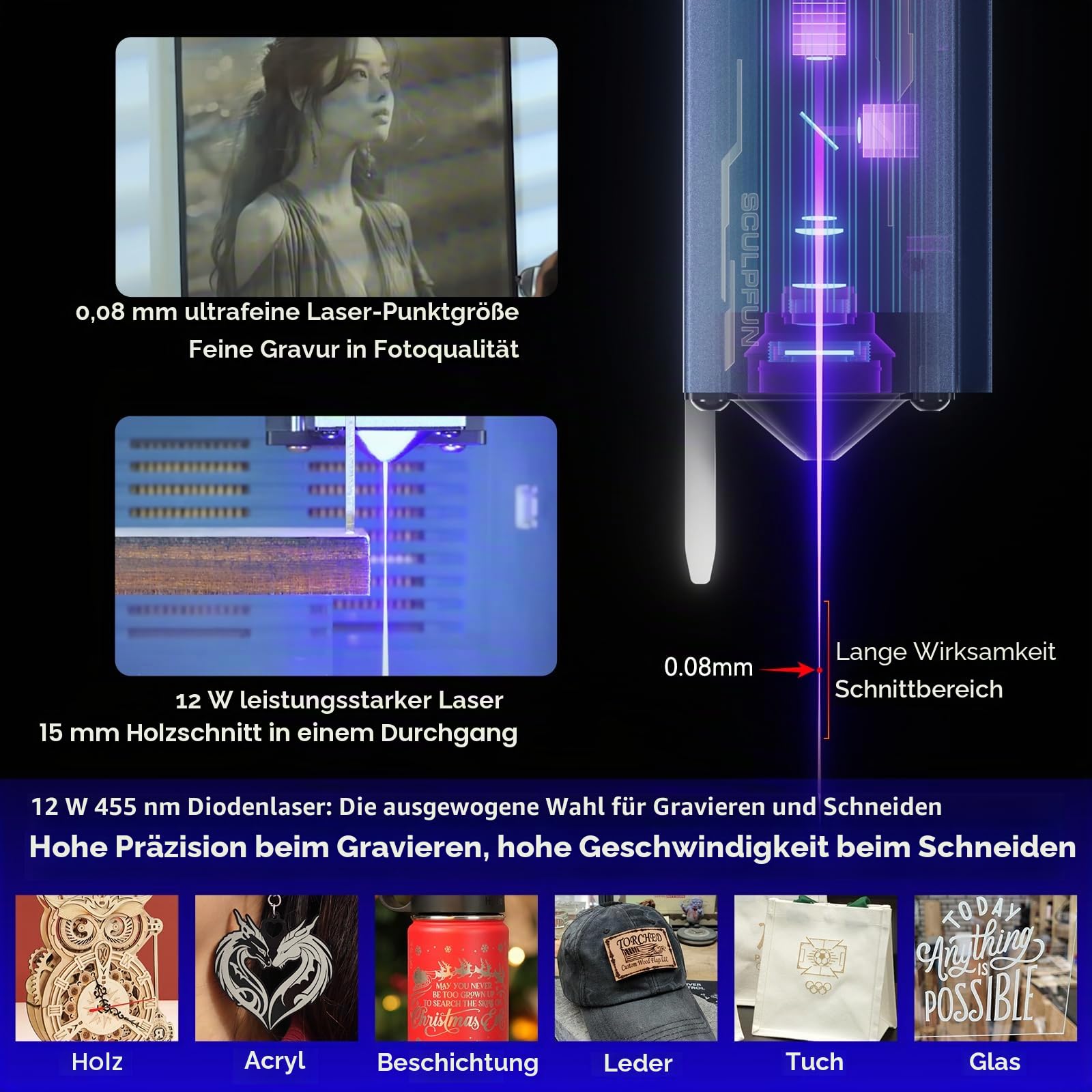 SCULPFUN iCube Ultra Dual Mini Laser Graviermaschine, mit PAC3 - Air Assist iAP & Kamera iCAM & Roller RAmini, 12W Diode und 1,2W Infrarot Laser, SCULPFUN APP, Laser Cutter mit Rauchfilter