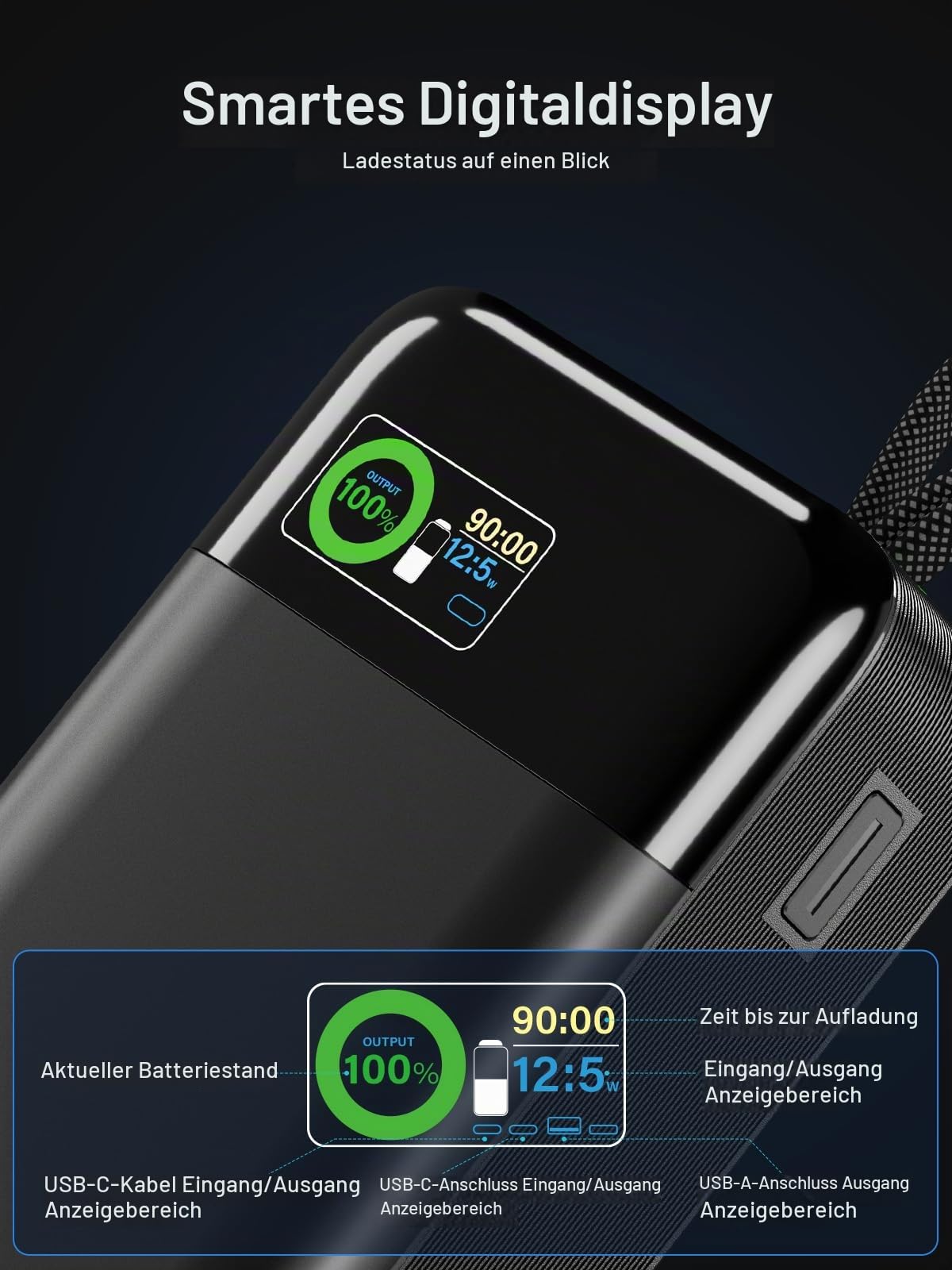 Laptop Power Bank 42800mAh, 65W Schnellladen für MacBook, iPhone