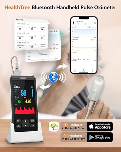 Miniatura 2 de Oxímetro de Pulso Recargable para Dedo, Oxímetro de Pulso Portátil de Mano, Monitor de Saturación de Oxígeno en Sangre HealthTree para Dedo con SpO2