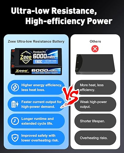 Miniatura 5 de Zeee Premium Pro 2S 6000mAh Lipo Batería 7.6V 130C con conector de bala a XT60 de 0.197 in, resistencia interna ultrabaja, carcasa rígida para auto