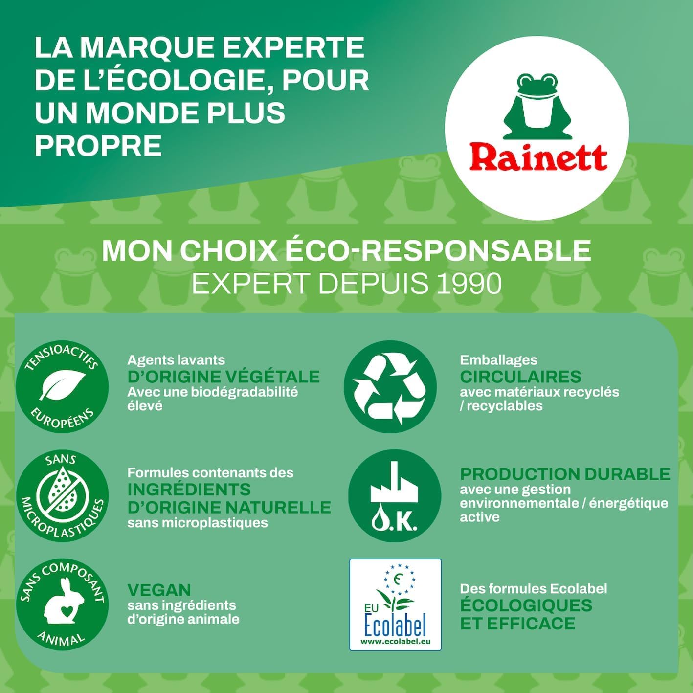 RAINETT - Lessive Liquide - Tensioactifs d'Origine Végétale - Efficace Dès 20° - Ecolabel - Bicarbonate - 160 Lavages - Éco-Recharge Pack de 5 x 1,6 L