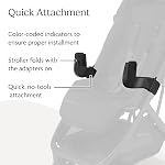 UPPAbaby Car Seat Adapter for Minu V3 - Compatible with Maxi-COSI, Nuna and Clek - Quick + Secure Attachment - 1 Pair