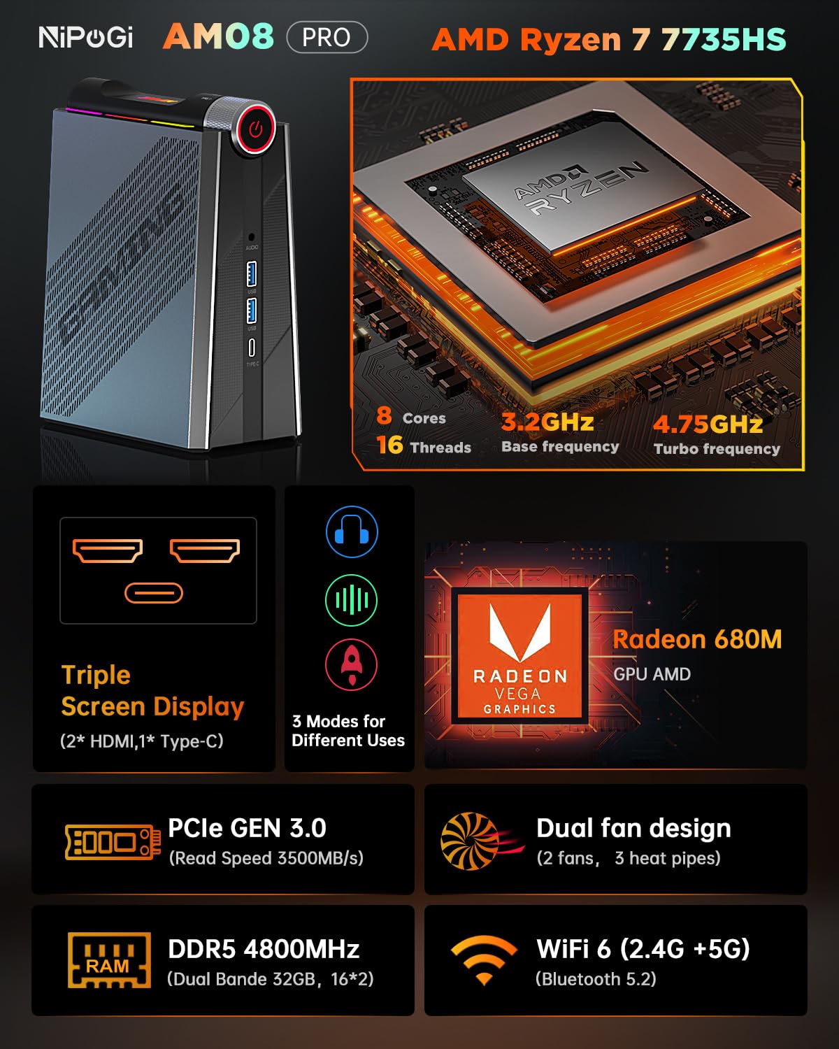 NiPoGi AM08PRO Gaming Mini PC AMD Ryzen 7 7735HS (up to 4.75GHz