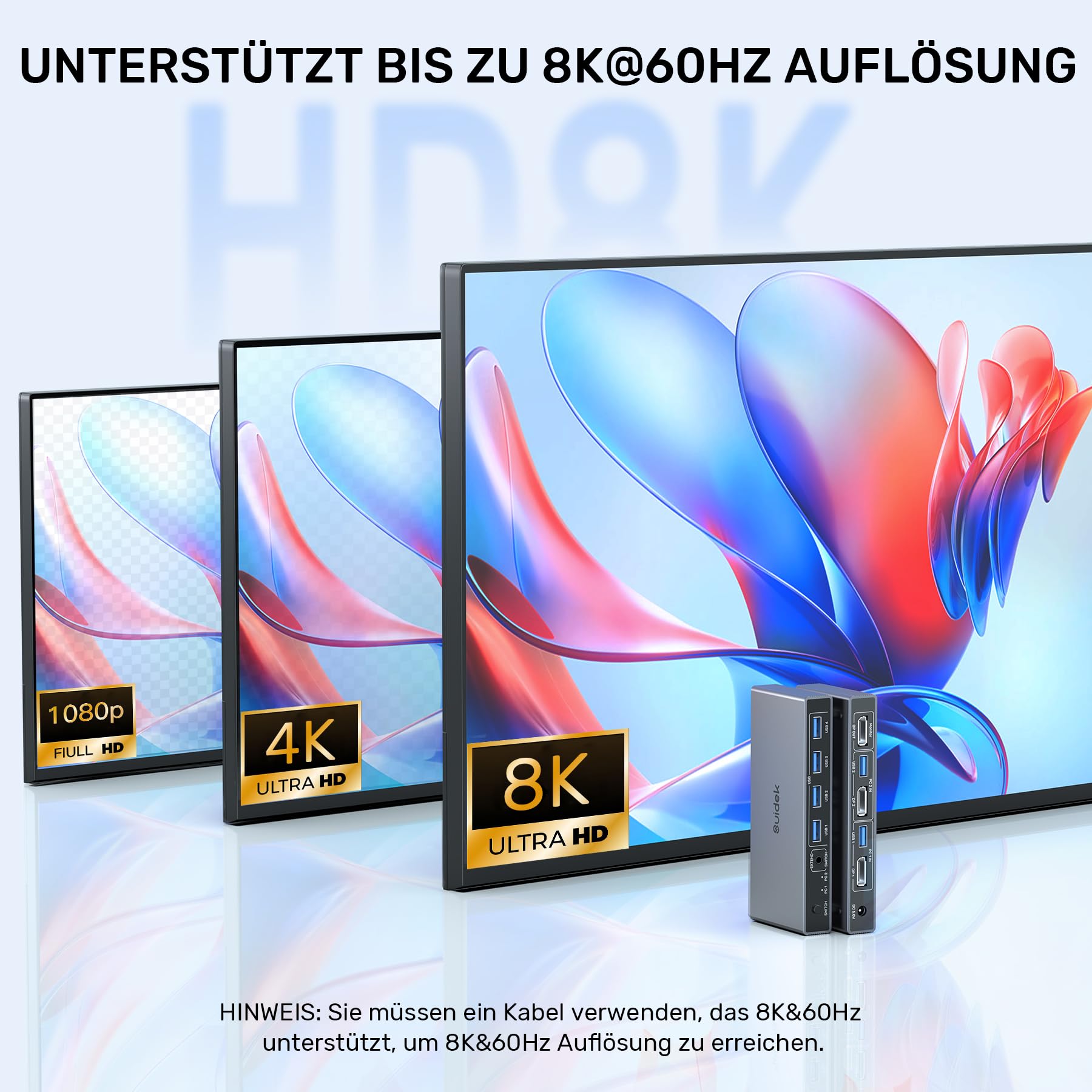 SUIDEK Displayport KVM Switch für 1 Monitor 2 Computer, 8K@60Hz DP KVM Switch 2 in 1 Out USB 3.0 KVM Switcher mit 4 USB Ports, inklusive Desktop Controller, 2 USB Kabel und Netzteil