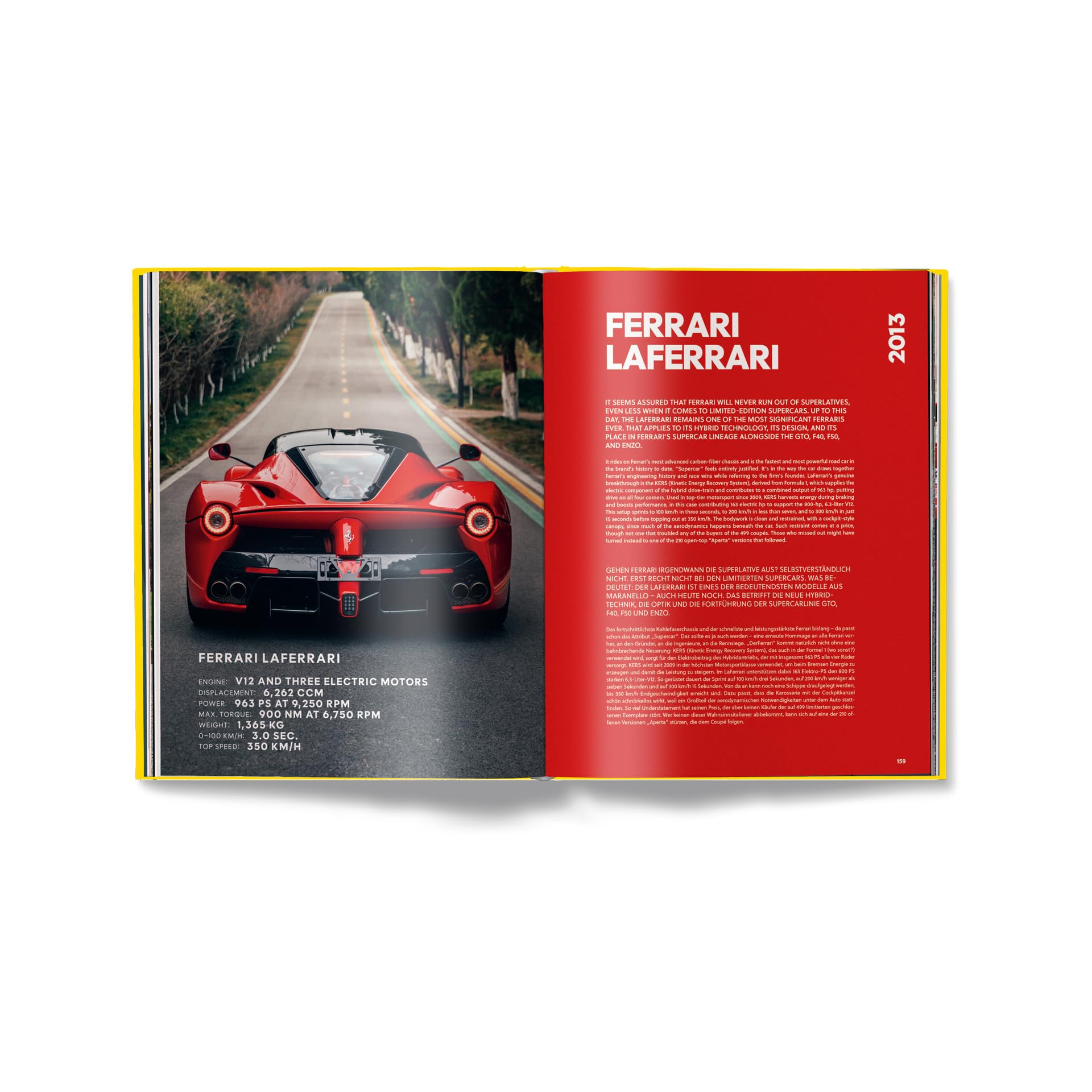 Ferrari Milestones