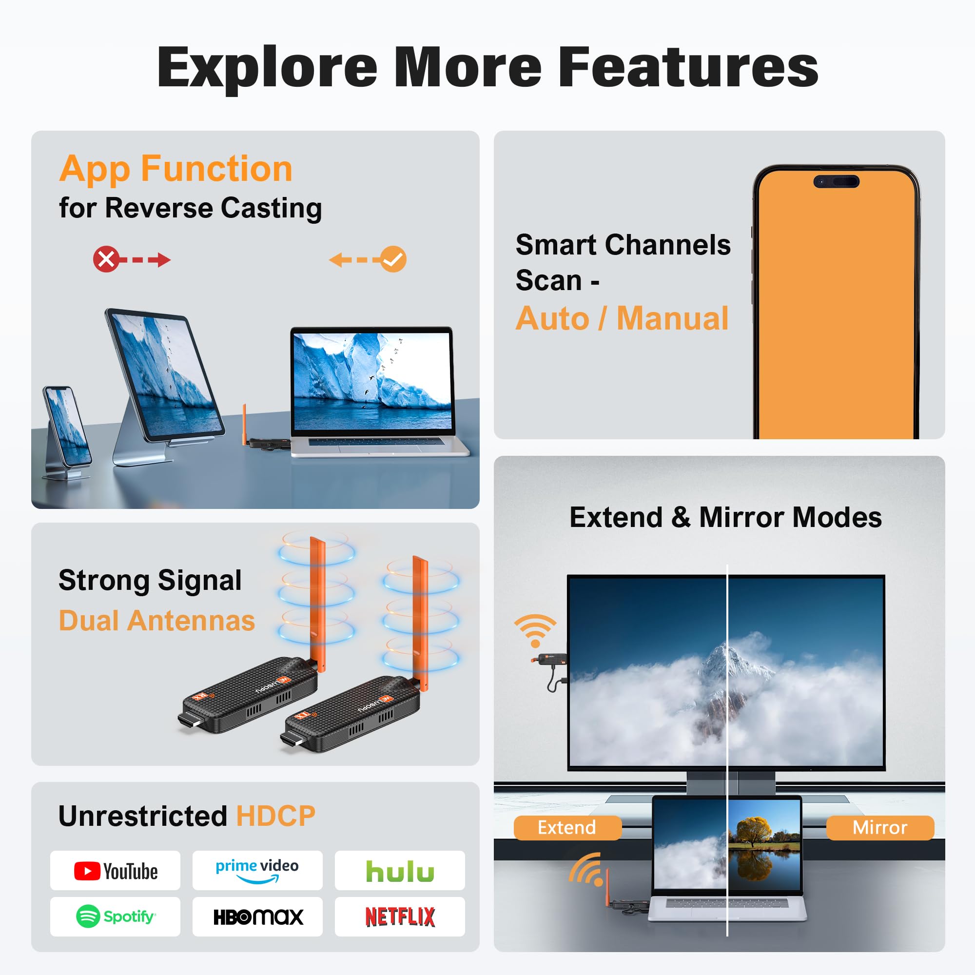 Émetteur HDMI sans fil | Émetteur uniquement | 5G/1080p HD Cast Screen Streaming pour film/PPT/vidéo/image – Nécessite un récepteur jumelé