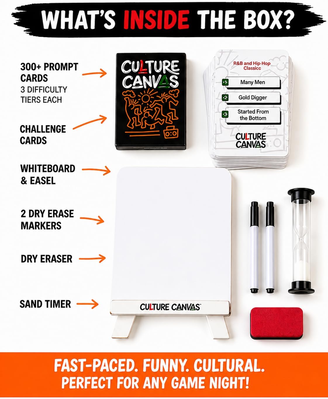 CP TIME Culture Canvas Drawing Party Game Celebrating Black Culture, 300+ Cards, 7 Categories, with Whiteboard, Markers, and Sand Timer, for Ages 8 and up
