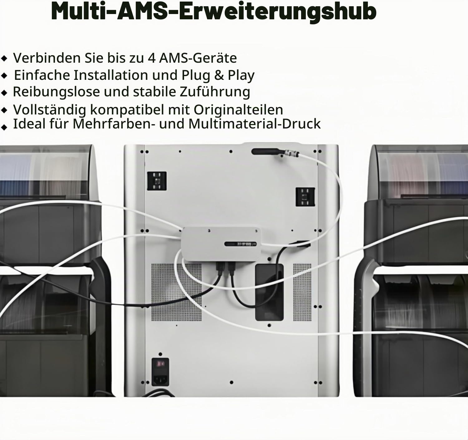 AMS Hub 4 in 1 Filament Puffer, Ersatzteil für X1 P1P P1S 3D Drucker Zubehör kompatibel mit AMS AMS 2 Pro und AMS HT ermöglicht bis zu 16 Farben mit 4x AMS Einheiten