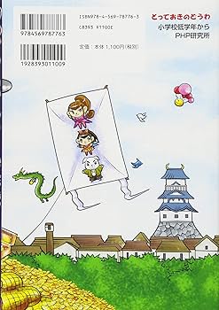 金華山パンダとこぱんだページです☆ Amazon | はんだ線 - 銀はんだ線 ハンダワイヤ はんだワイヤ