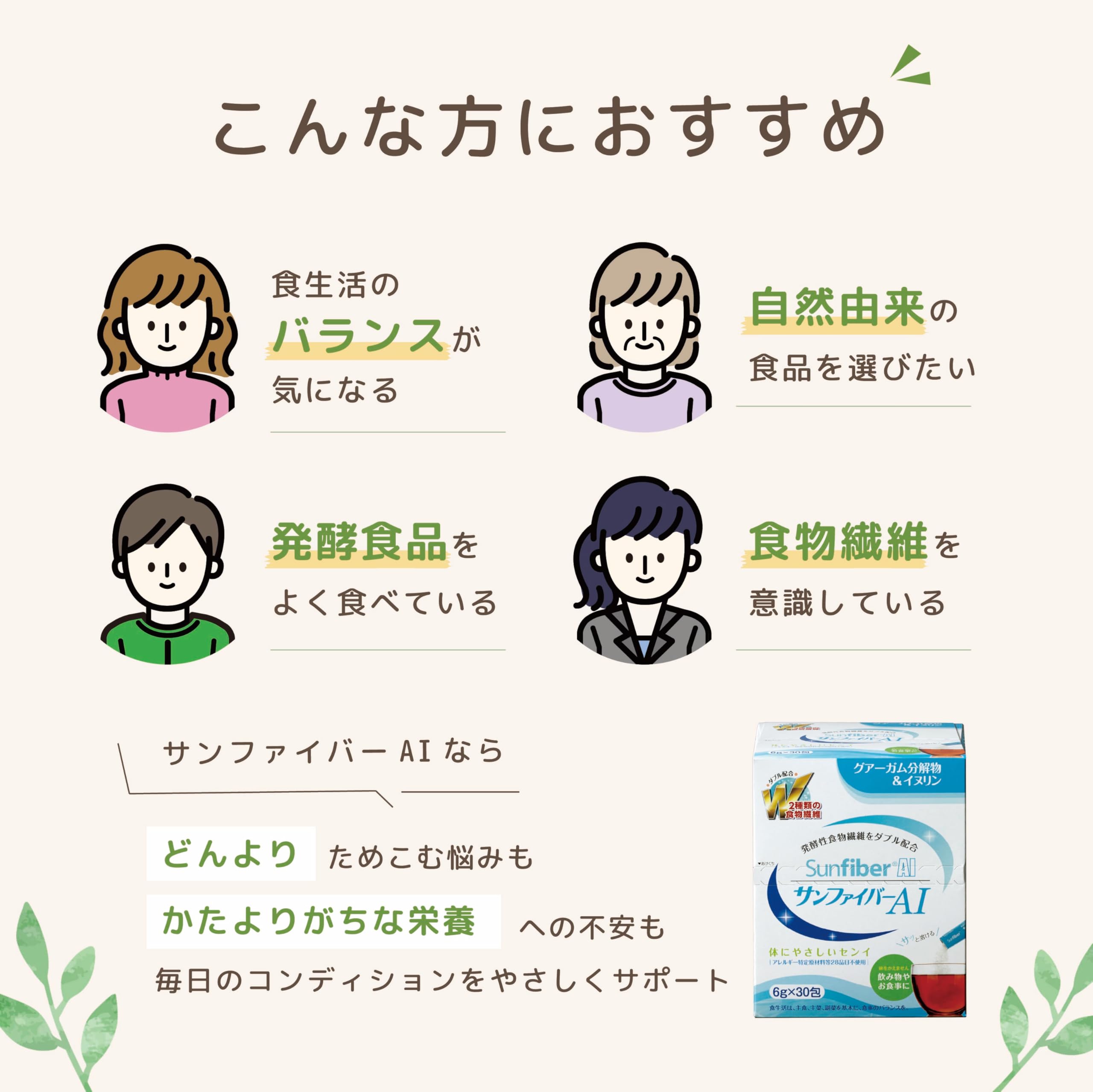 Amazon | 《 イヌリン × グアーガム分解物 》サンファイバーAI