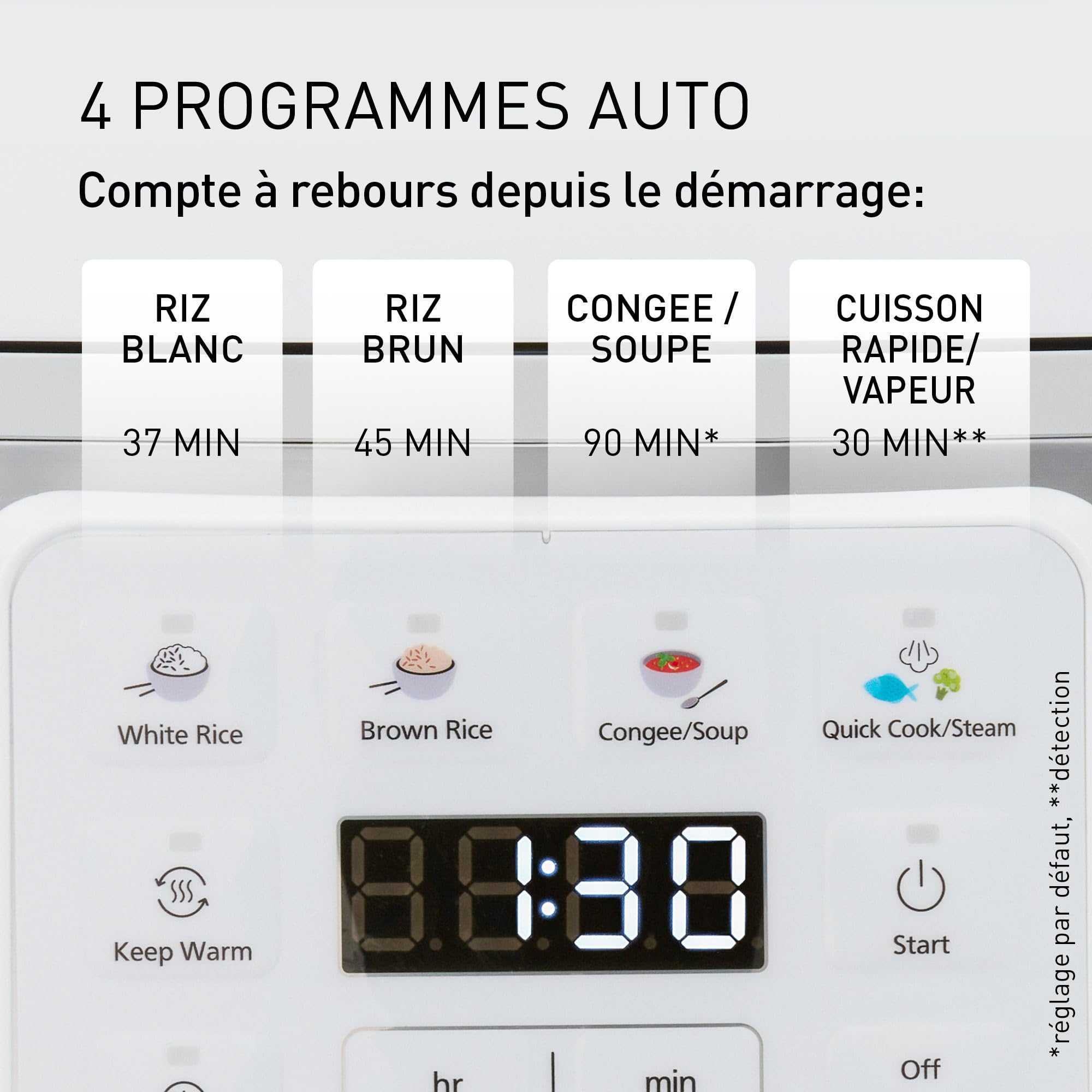 Panasonic SR-DA152WXE Cuiseur à Riz et Cuiseur Vapeur, 1.5L, 8 tasses, Fuzzy Logic, Indicateur de Quantité d'Eau, sans BPA, Maintien au Chaud, Départ Différé, Blanc