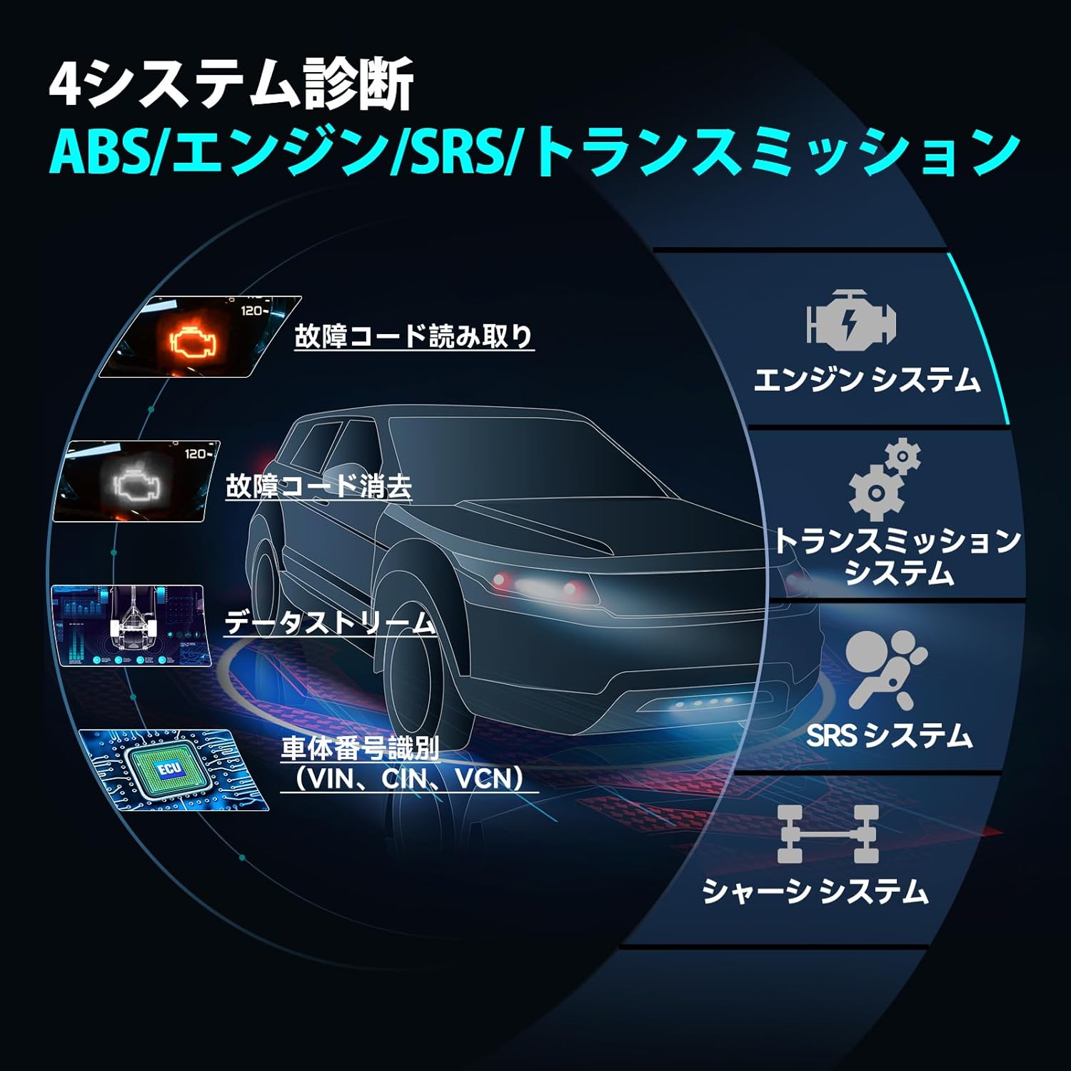 Launch CRP123X V2.0 4-System Diagnosis