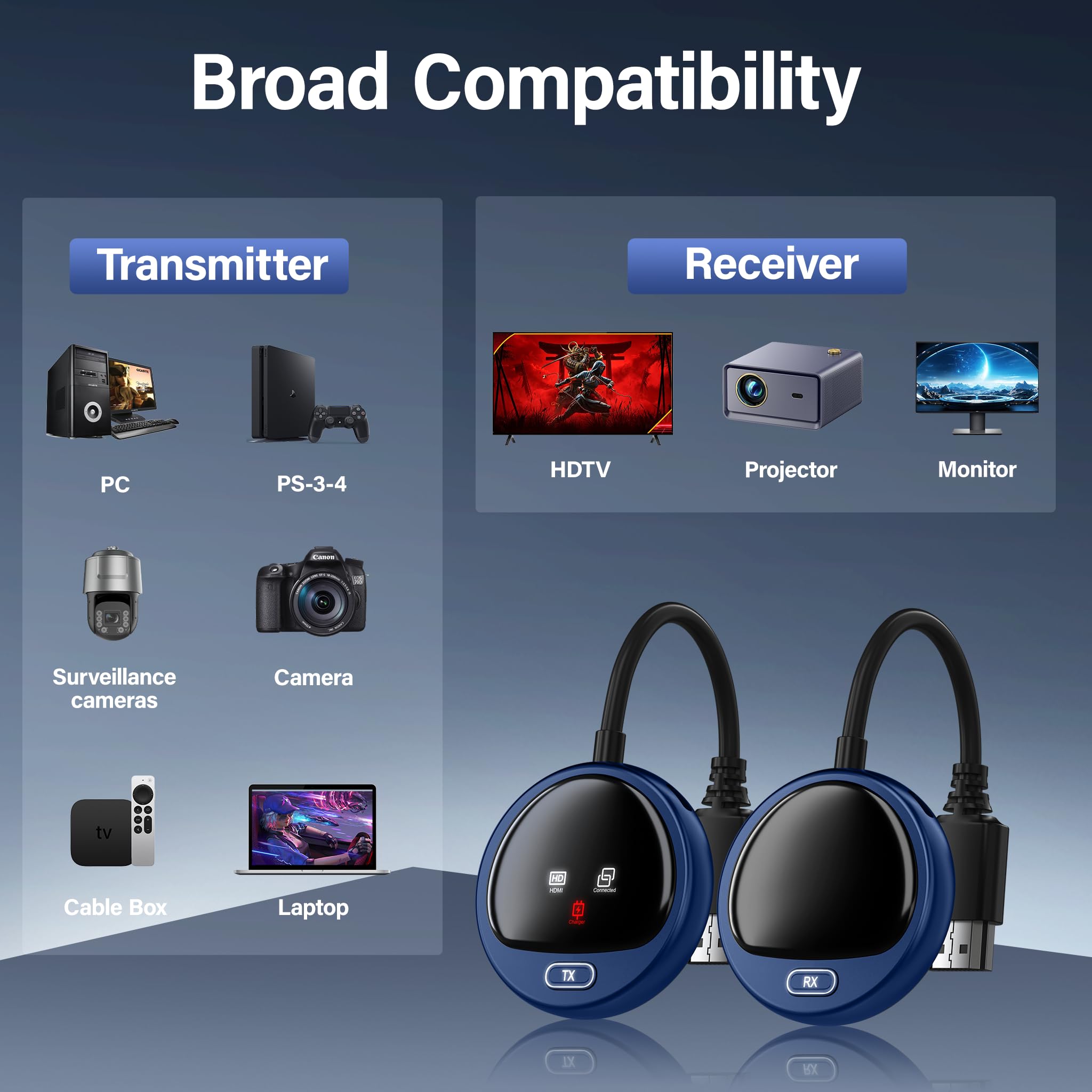 Wireless HDMI Transmitter and Receiver- 5.8G Kabellos Funkübertragung mit LED Screen 4K Dekod, 50M HDMI Wireless Sender Empfänger für Funk Streaming Video Audio File von Laptop, PC zu HDTV, Projektor