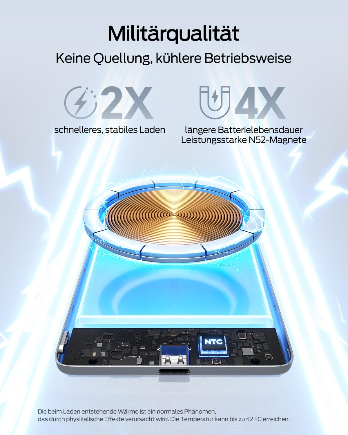 MOVE SPEED Magsafe Power Bank Magsafe Powerbank Slim 5000mAh Magnetische Power Bank USB C 18W Wireless Mini Powerbank Metallgehäuse-Design Kompatibel mit iPhone 17/16/15/14/13/Galaxy(2026 Space Grau)