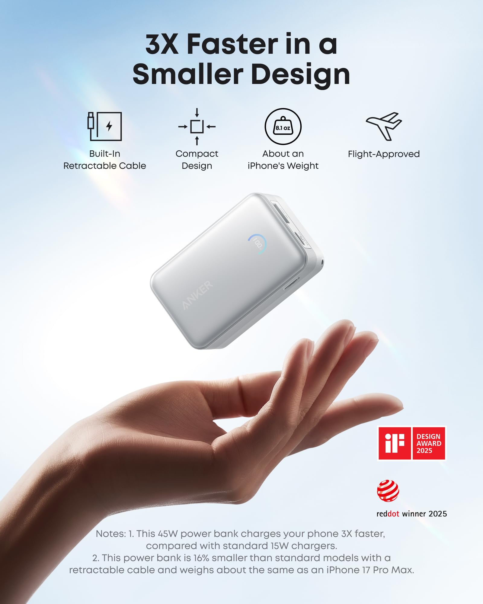POWERBANK ANKER Nano 10000 MAH 45W con Cable USB-C RETRACTIL
