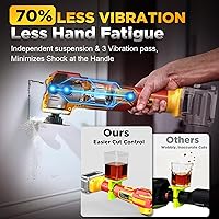 Vista 2 de Multiherramienta oscilante inalámbrica compatible con batería DeWalt de 20 V (solo herramienta), 21000 OPM sin escobillas, ángulo de giro de 4.5°