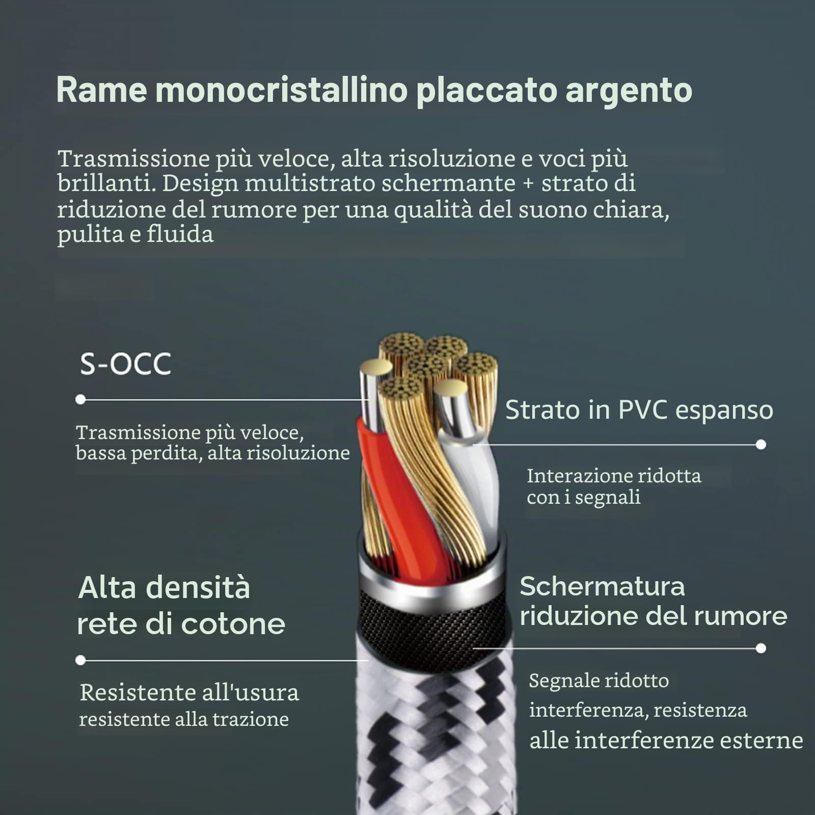 SKW Flagship serie Cavo audio RCA, rame ad alta purezza con placcatura d'argento da 2RCA a 2RCA con diametro esterno di 10 mm Cavo RCA compatibile per CD, amplificatore, decoder - 1M