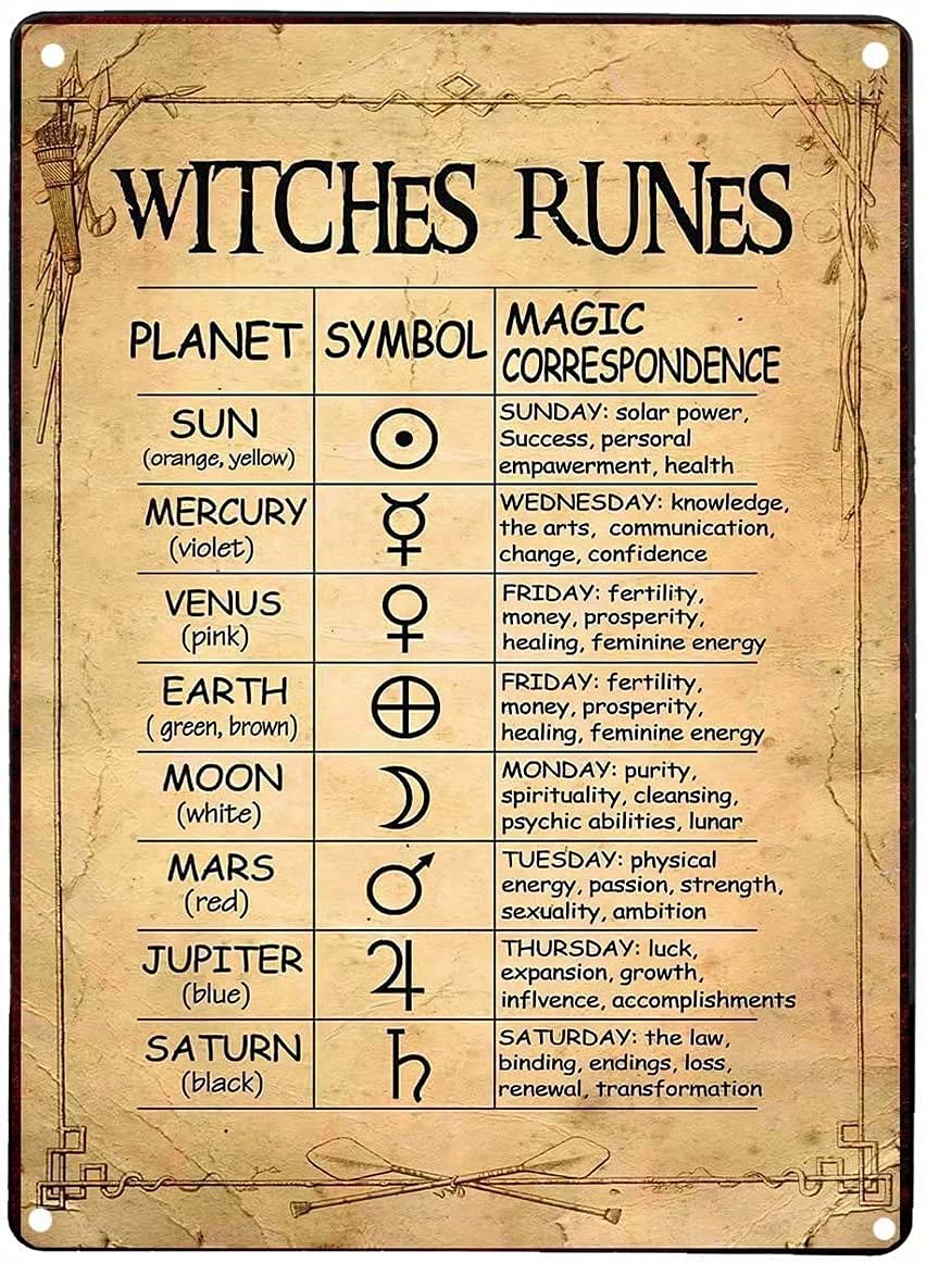 Magic Runes Symbols