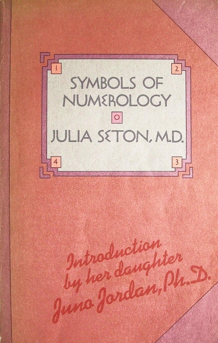 Symbols of Numerology