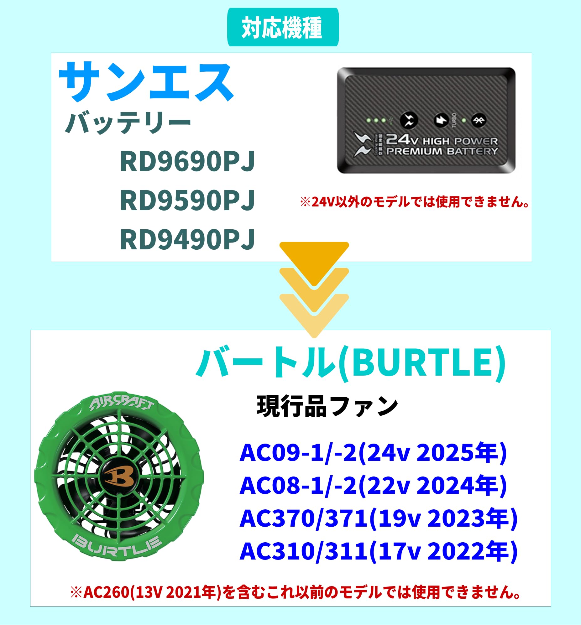 Amazon.co.jp: 【サンエスバッテリー専用】空調風神服 24Vバッテリー用