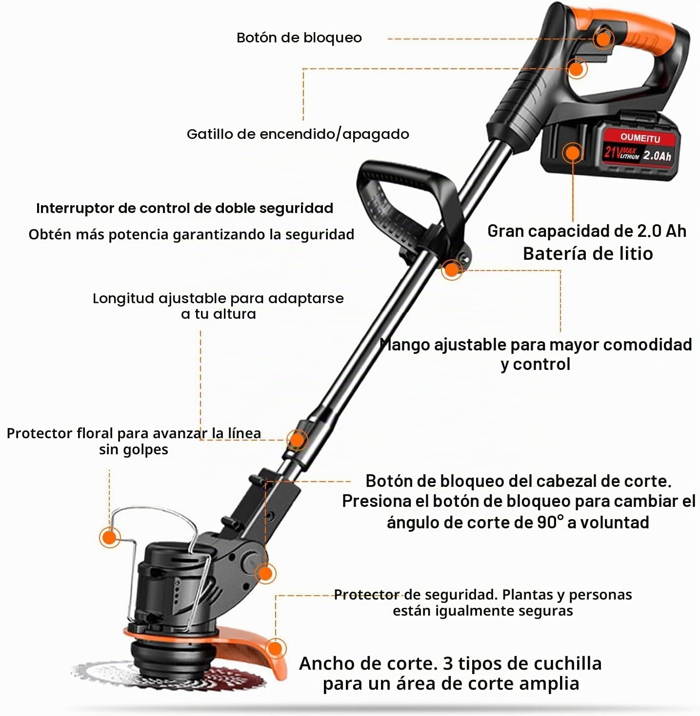 Desbrozadora de batería con batería y cargador, desbrozadora eléctrica de batería de 3 en 1 y desbrozadora de motor con batería y césped con 2 baterías de 2.0Ah y cuchilla metálica, desbrozadora de