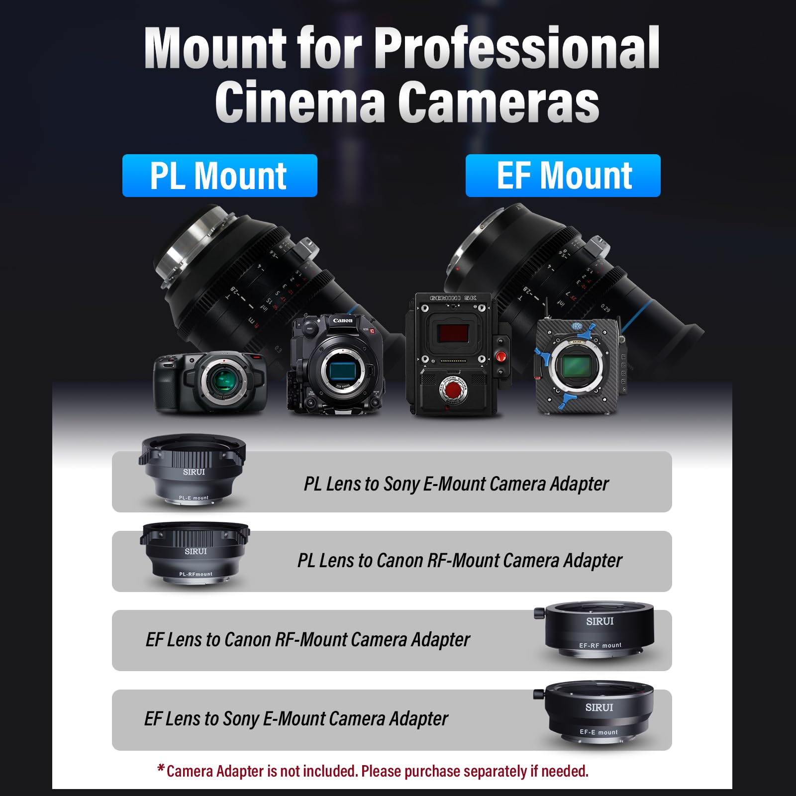 SIRUI 24mm Jupiter T2 PLマウント｜新品未使用・開封済 Amazon | SIRUI 24mm Jupiter Macro T2 フルサイズシネプライムレンズ
