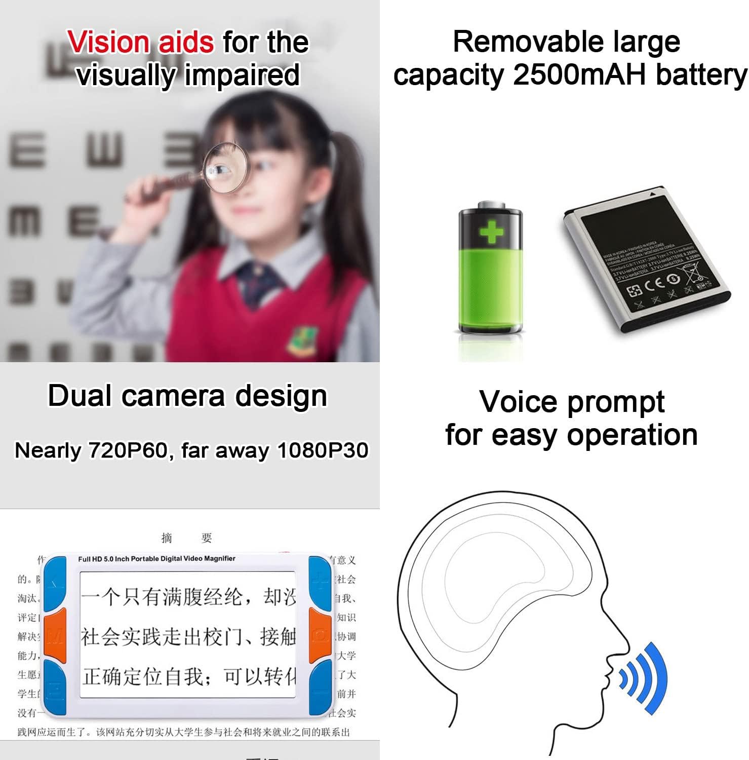 Loupe Numérique Vidéo Portable Portable Aide à La Lecture électronique Visuelle Mobile pour Basse Vision 5.0 Ih Écran 3x-48x Fois Zoom 26 Modes De Couleur, Sortie Hdmi Et AV