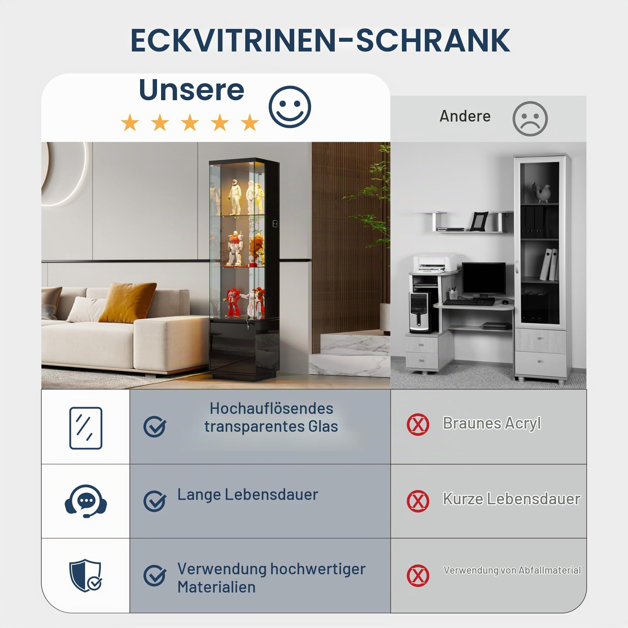Vitrine mit LED Beleuchtung und Intelligente Sensorik für Wohnzimmer