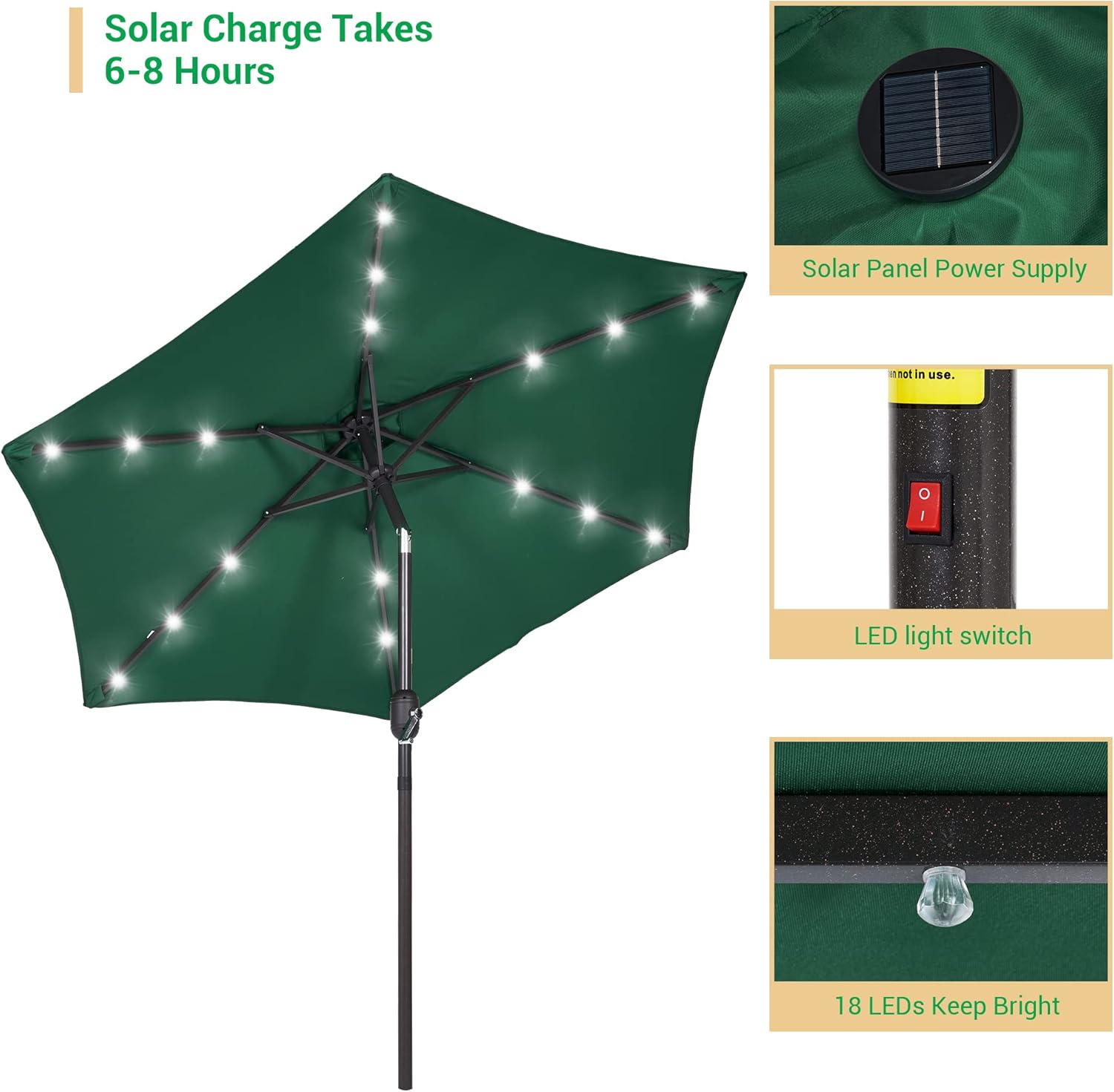 7.5ft Solar Patio Umbrella, Steel umbrella outdoor patio with Tilt and Crank, Waterproof Sunshade Canopy, 6 Ribs Outdoor Umbrella for Garden Deck Backyard Pool,Dark Green