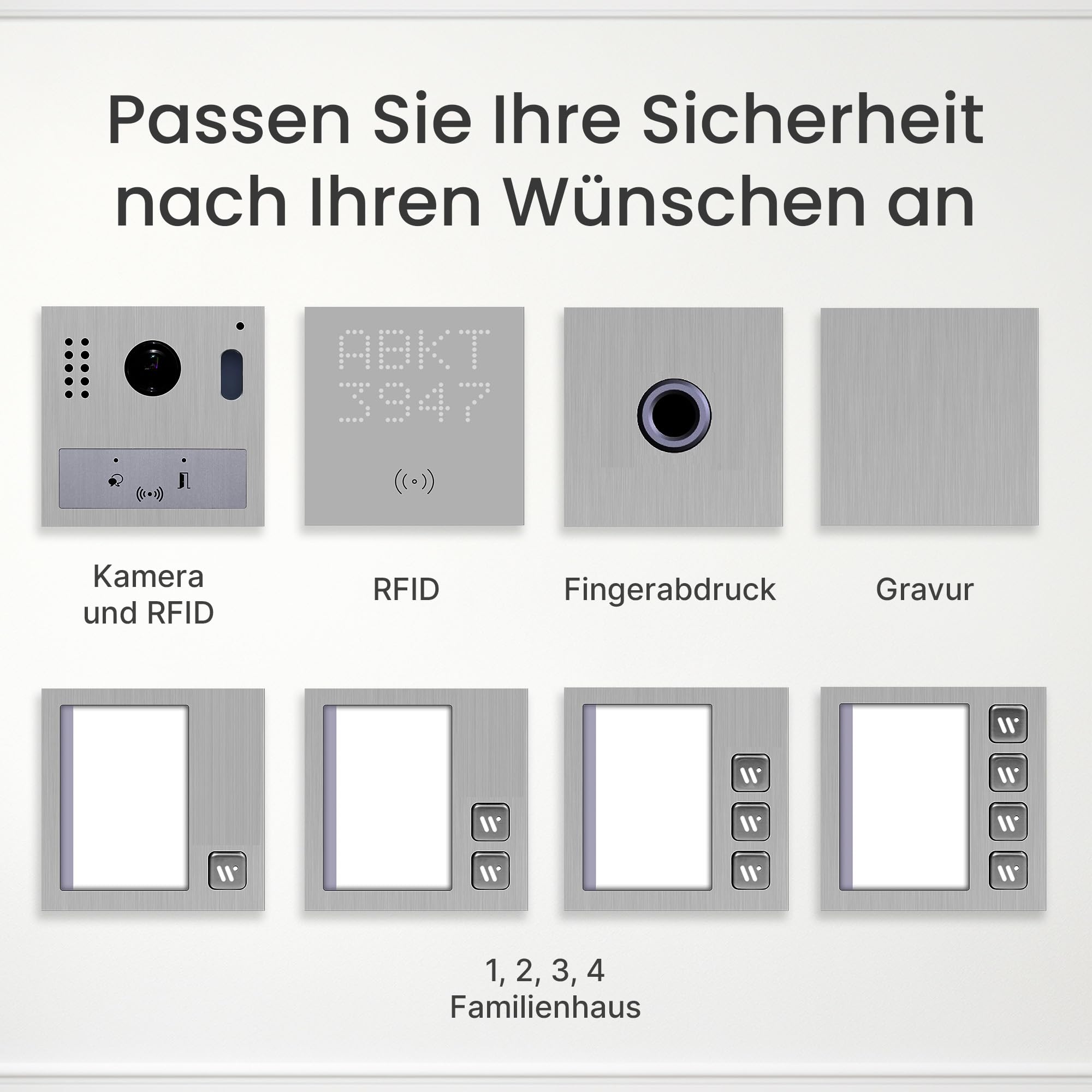 MATHFEL Video Türsprechanlage für 2 Familienhaus mit 2 Jahren Garantie - 7-Zoll 2 Megapixel Full HD Kamera mit Weitwinkel und Fingerprint - Türklingel mit Kamera 2 Familienhaus