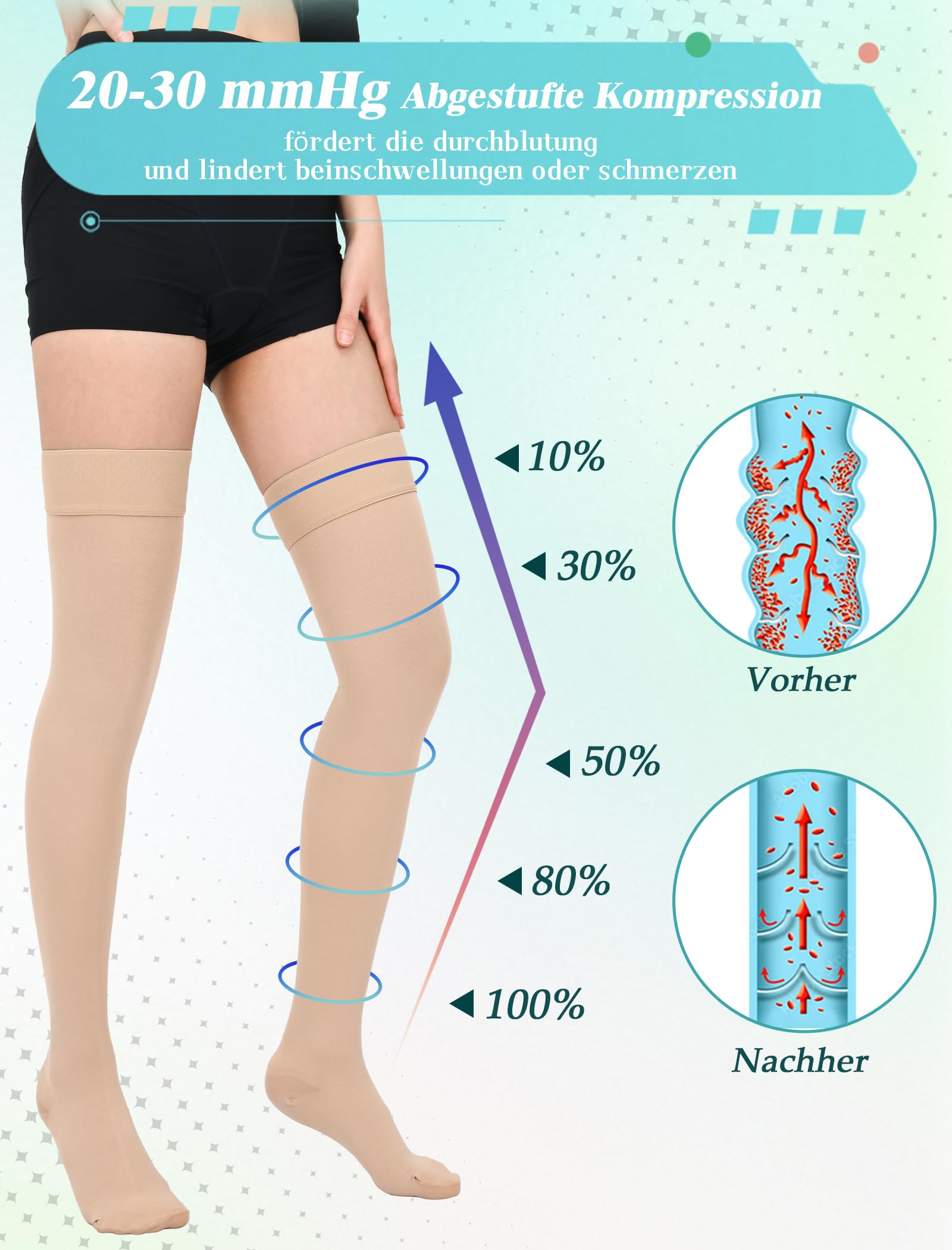 20-30 mmHg Bas de compression médicale pour homme et femme Classe 2 Bas de contention longs à la cuisse Bout fermé Chaussettes de compression avec bande en silicone pour varices, œdèmes, vol