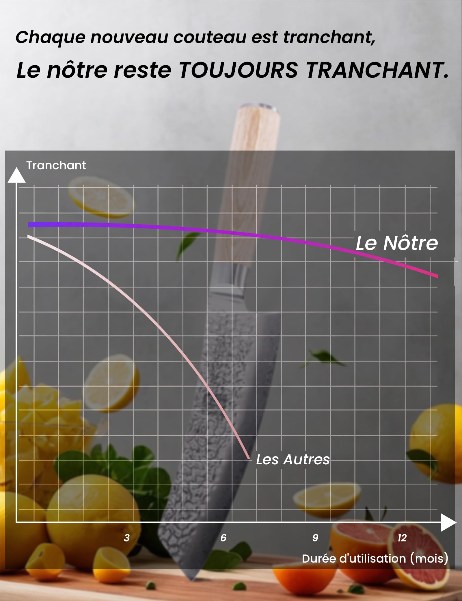 Couteau Santoku En Véritable Damas VG-10 À 67 Couches De 18 cm,Manche Ergonomique Équilibré, Idéal Pour La Maison et Les Cadeaux
