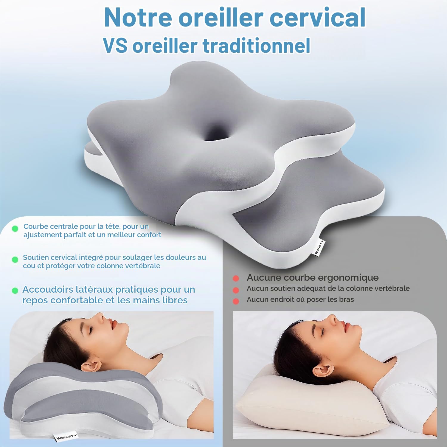 Oreiller Cervical pour Le Cou et Les épaules, Soutien Ergonomique du Cou pour Les Personnes Dormant sur Le côté, Oreiller en Mousse à mémoire de Forme, Coussin de Contour (Gray, Queen Size)