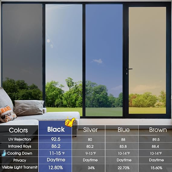 Windimiley One Way Privacy Window Film, Mirror Reflective Window Film See Out Not in,Window Tint for Home Sun Blocking Anti UV Door Window Covering with 3 Tools