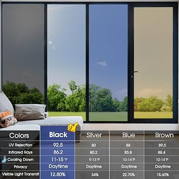 Windimiley One Way Privacy Window Film, Mirror Reflective Window Film See Out Not in,Window Tint for Home Sun Blocking Anti UV Door Window Covering with 3 Tools