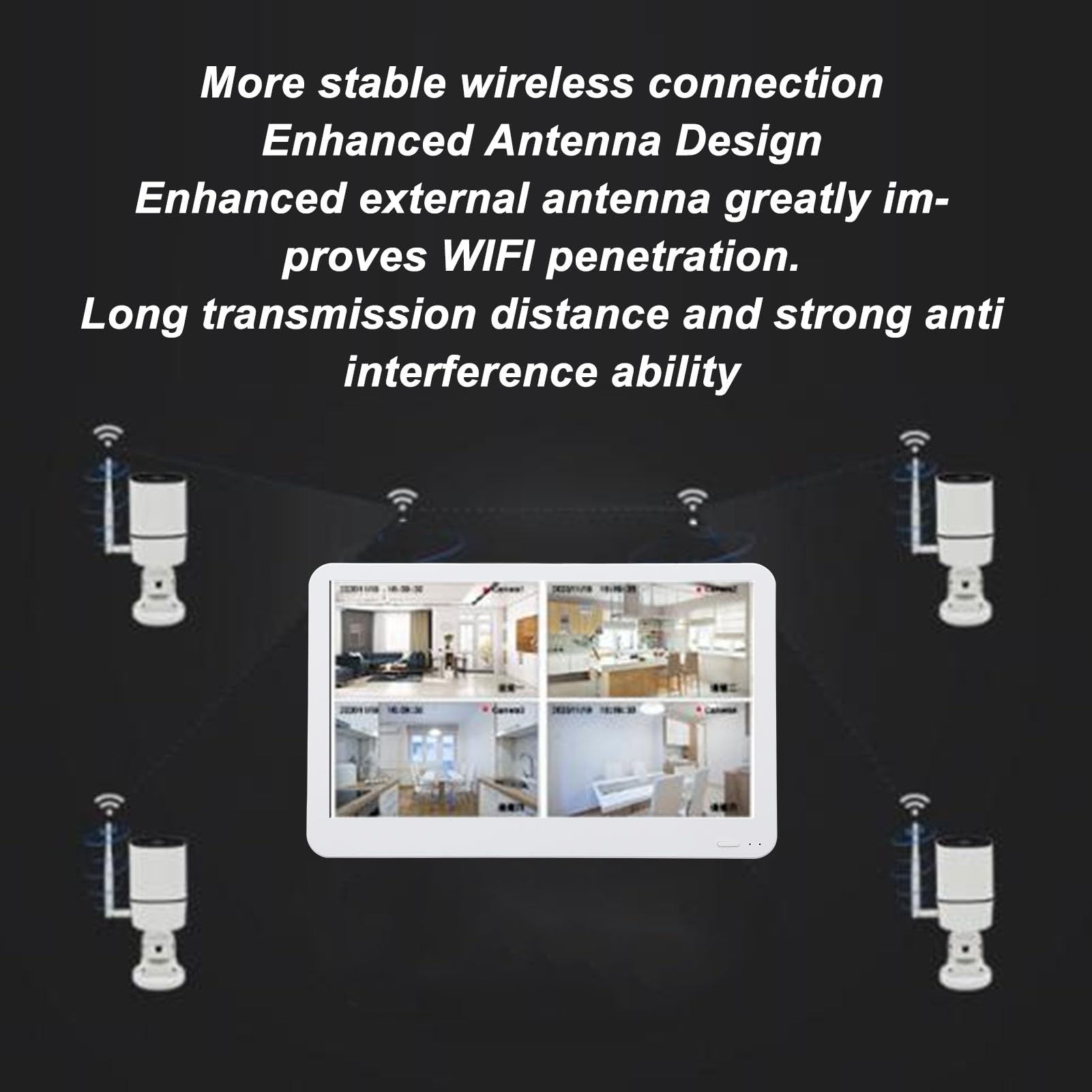 Grabadora de Vídeo de Seguridad, Transmisión WiFi Inalámbrica, Interfaz Multimedia HD, Grabadora de Vídeo con Monitor NVR de 11,5 Pulgadas con Ratón para Vigilancia (Enchufe de