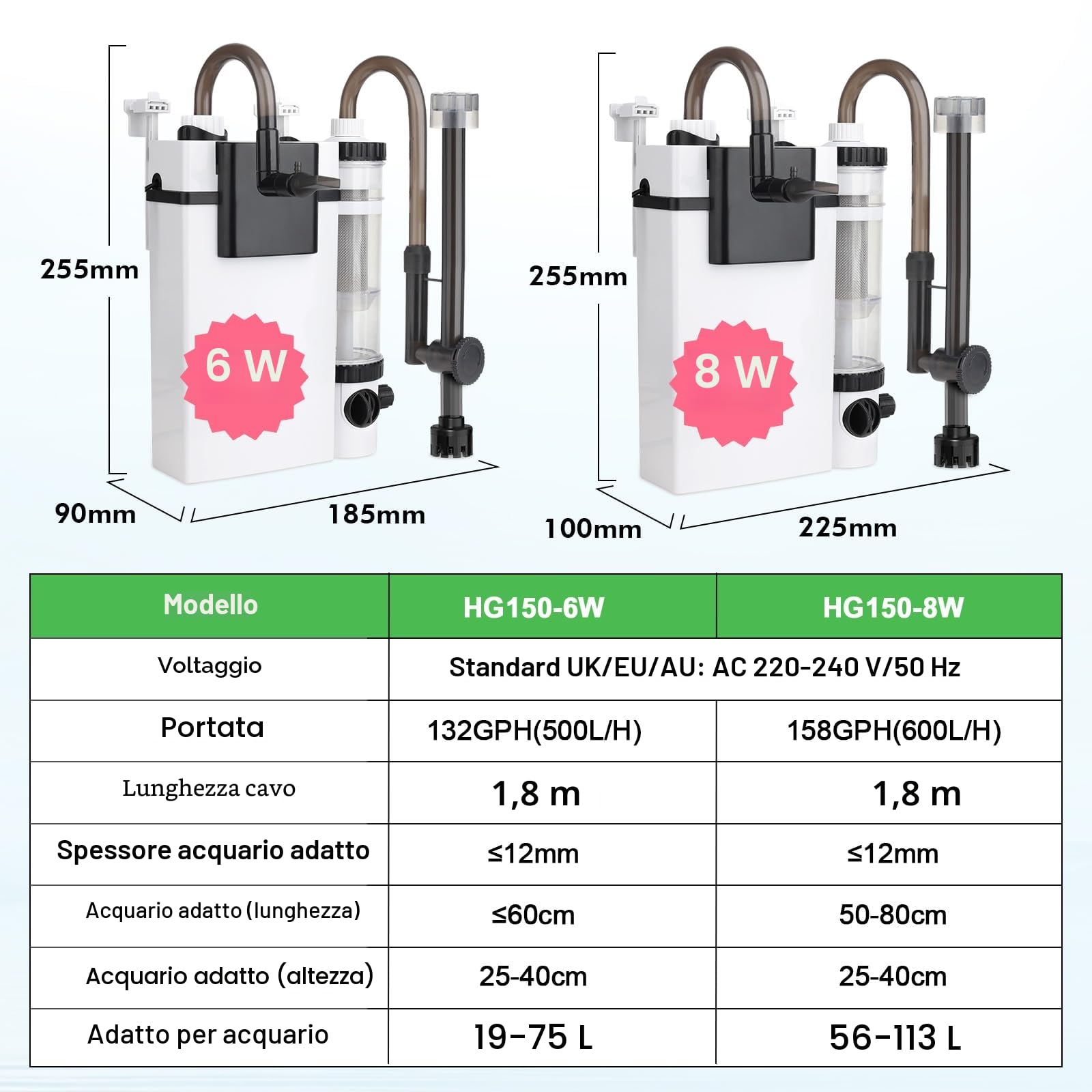 hygger Hang On Back Filtro,Filtro Esterno Silenzioso per Serbatoio di Pesce,500L/H 6W Filtro per Acquario con Raccolta Rifiuti di Pesce, Regolabile Fish Tank Filter for 19-75L Tanks