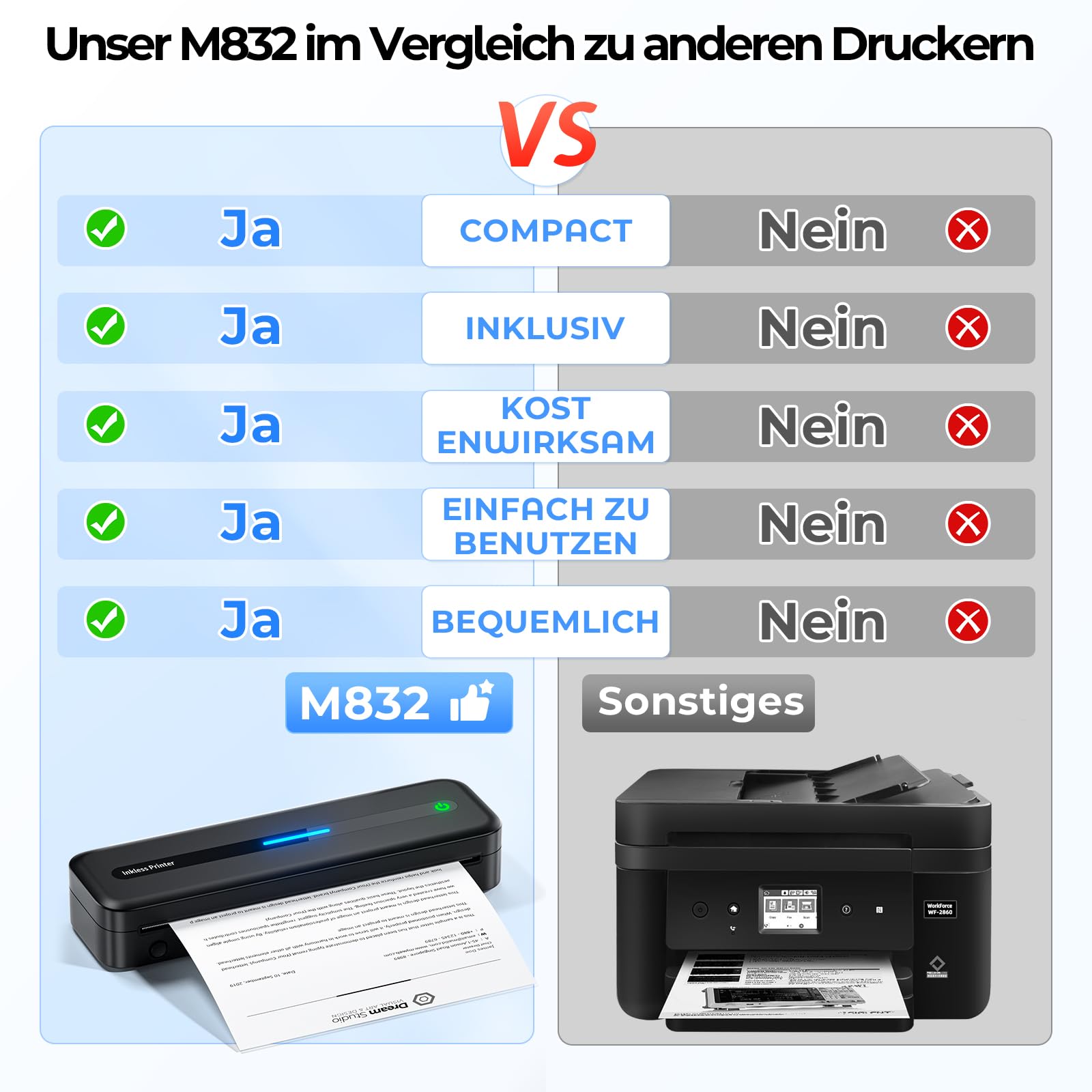 Mobiler Drucker A4 für Unterwegs, Tragbarer Drucker Thermodrucker A4 Wireless Bluetooth Inkless Handy Printer, 300dpi Portable Kompakt Reisedrucker für Android/iOS/Win/Mac Laptop