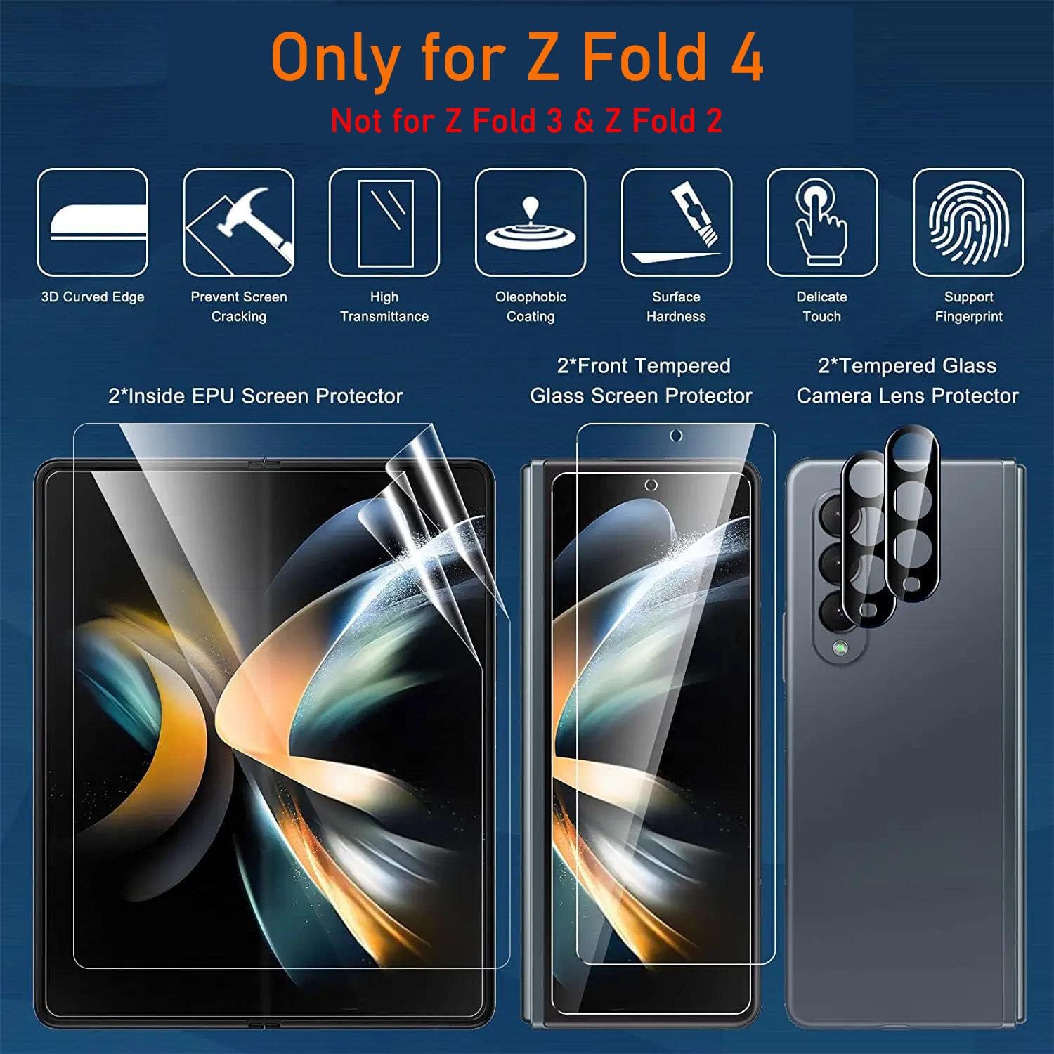 Tempered Glass Screen Protector for Samsung Galaxy Z Fold 4+ - 2X Protection with Inner Soft TPU Film Shield and Camera Lens Protector - Scratch Resistant, Bubble Free image 3