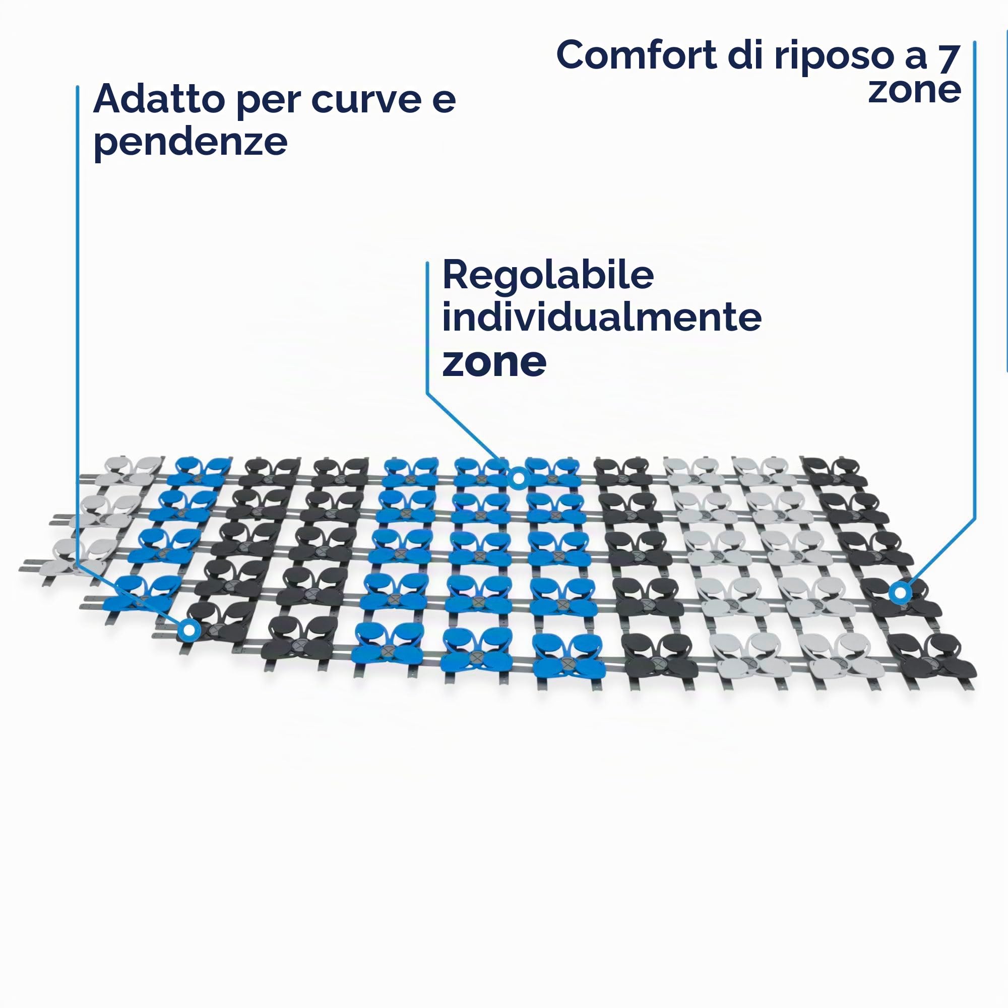 Set per letto CUBEcamp, sistema di sonno da viaggio, sistema di rete a doghe variabile (90/100 x 200 cm)